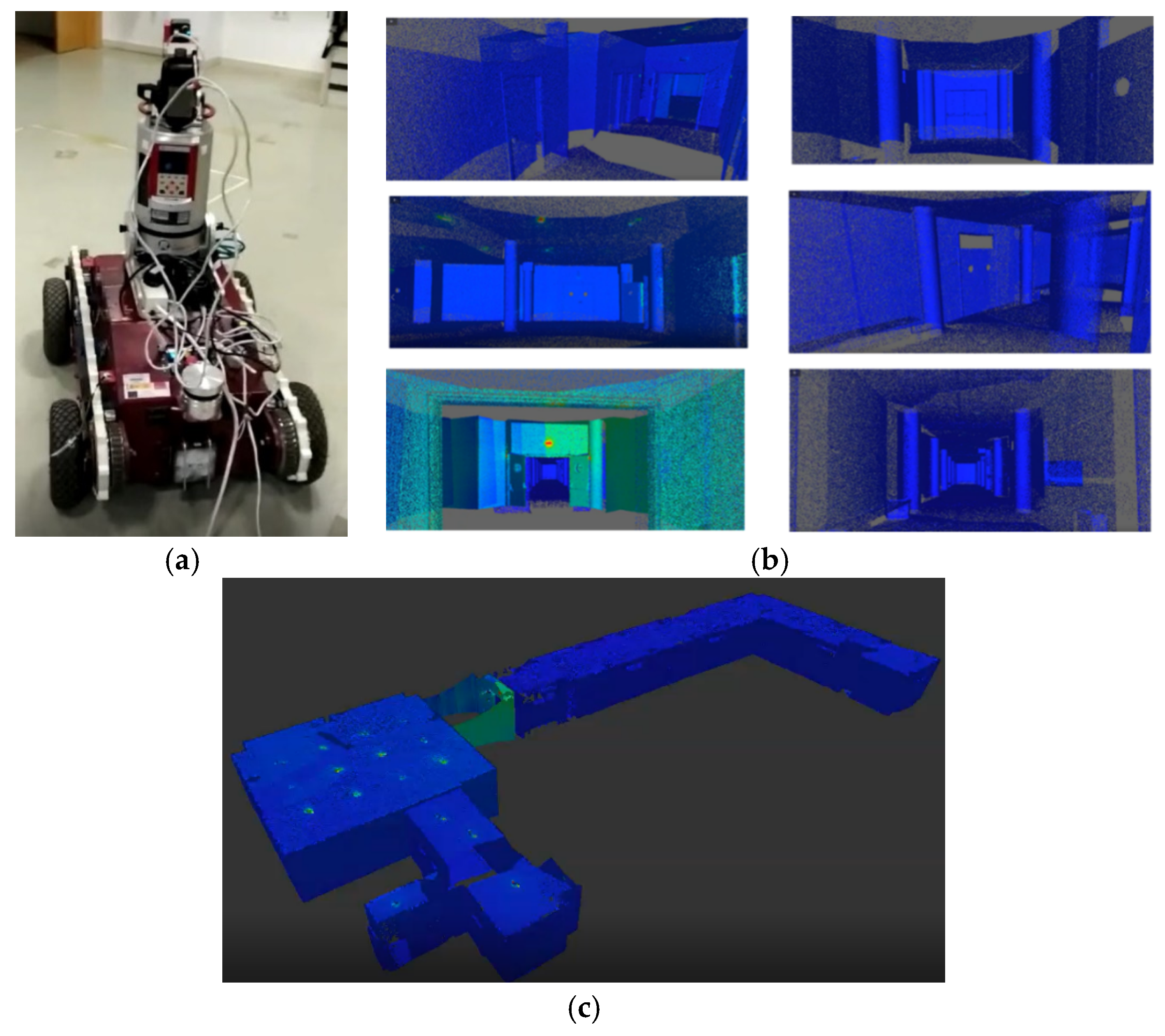 Sustainability 12 08521 g003 Sustainability 12 08521 g003