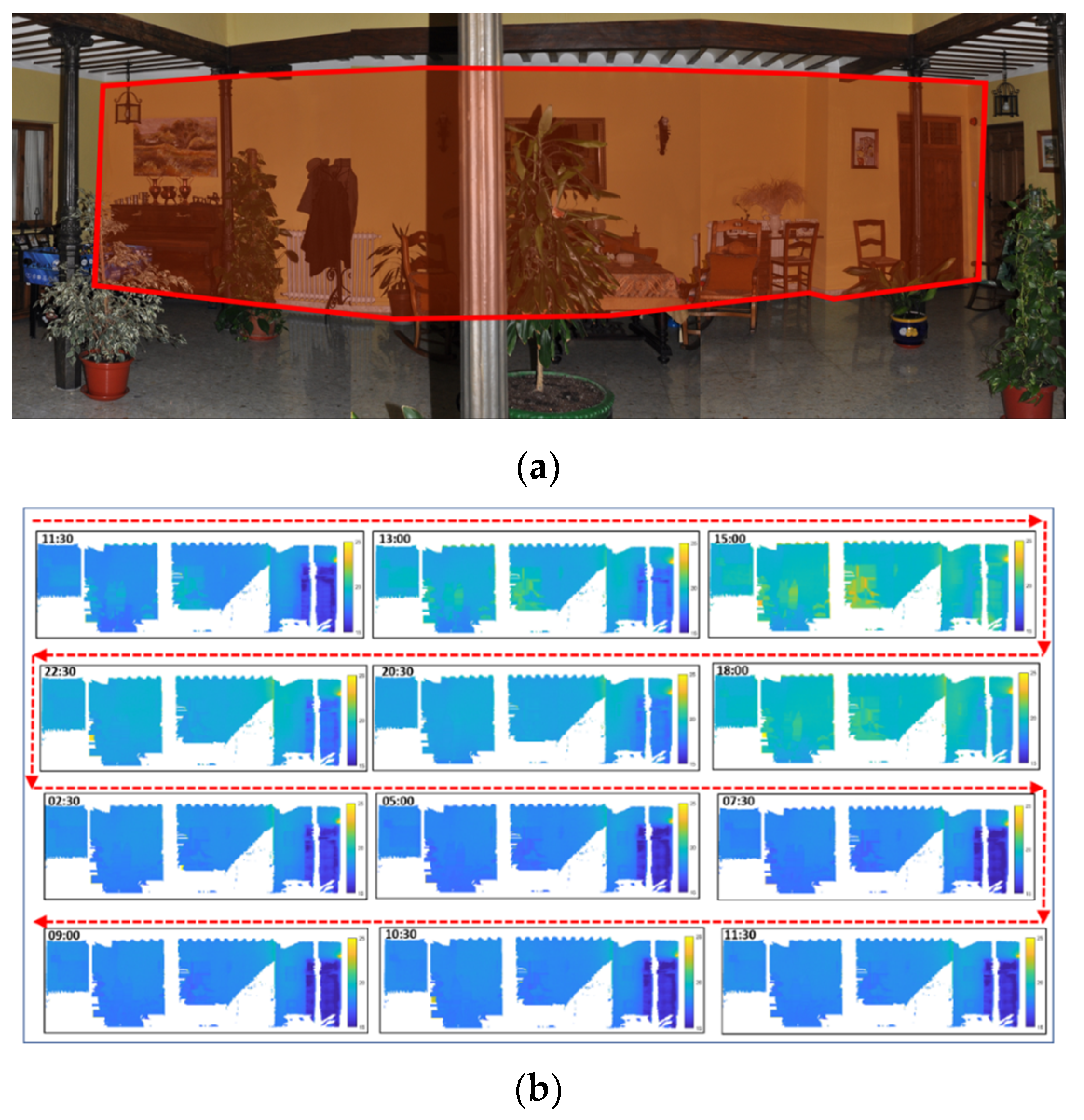 Sustainability 12 08521 g008 Sustainability 12 08521 g008