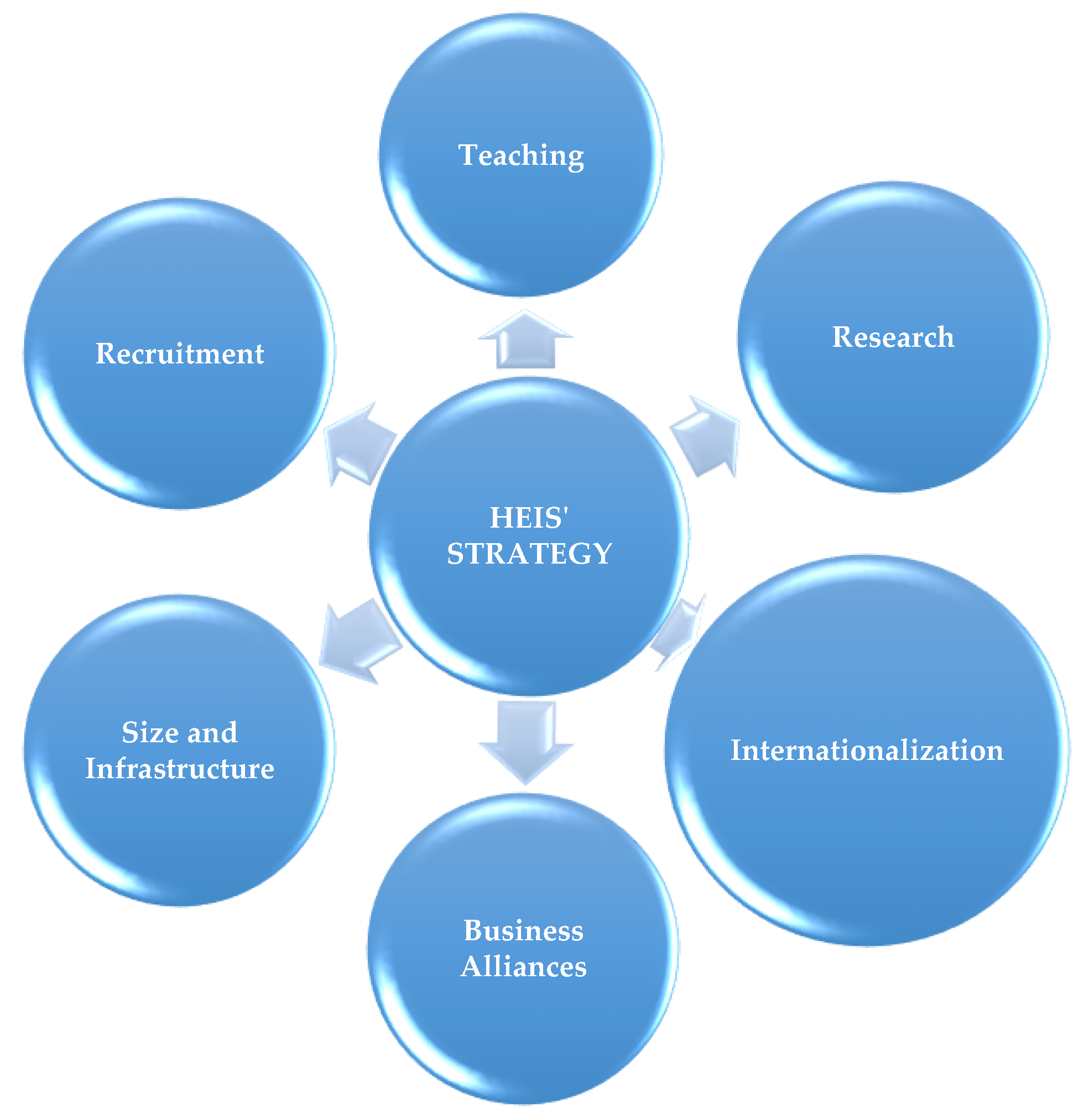 Sustainability 12 08525 g001