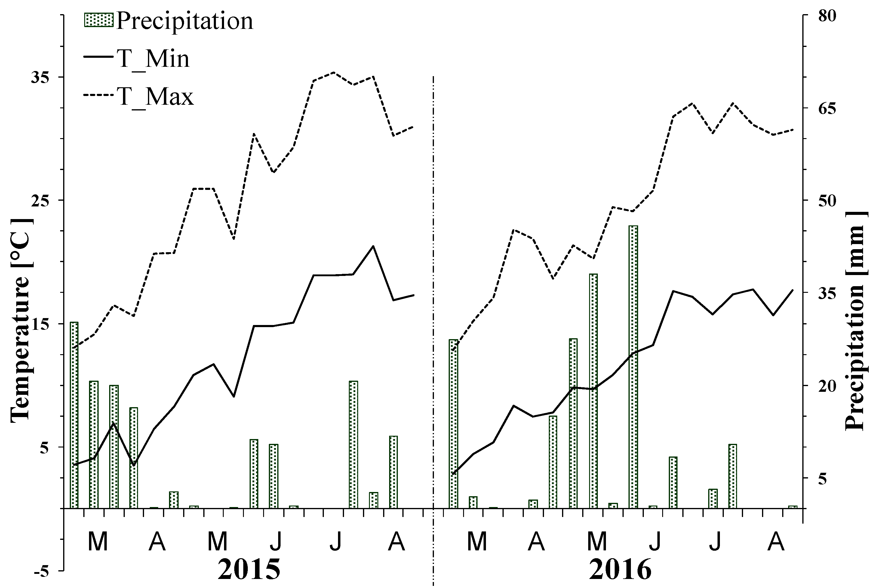 Sustainability 12 08543 g001