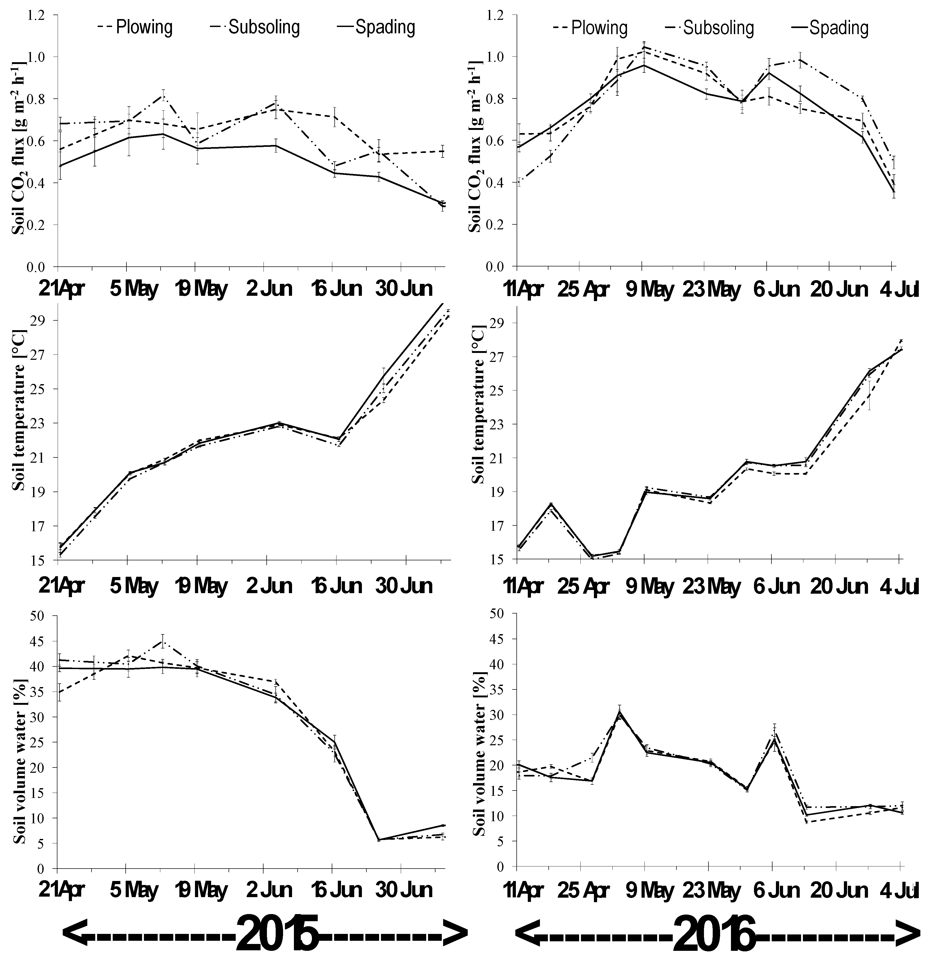 Sustainability 12 08543 g004
