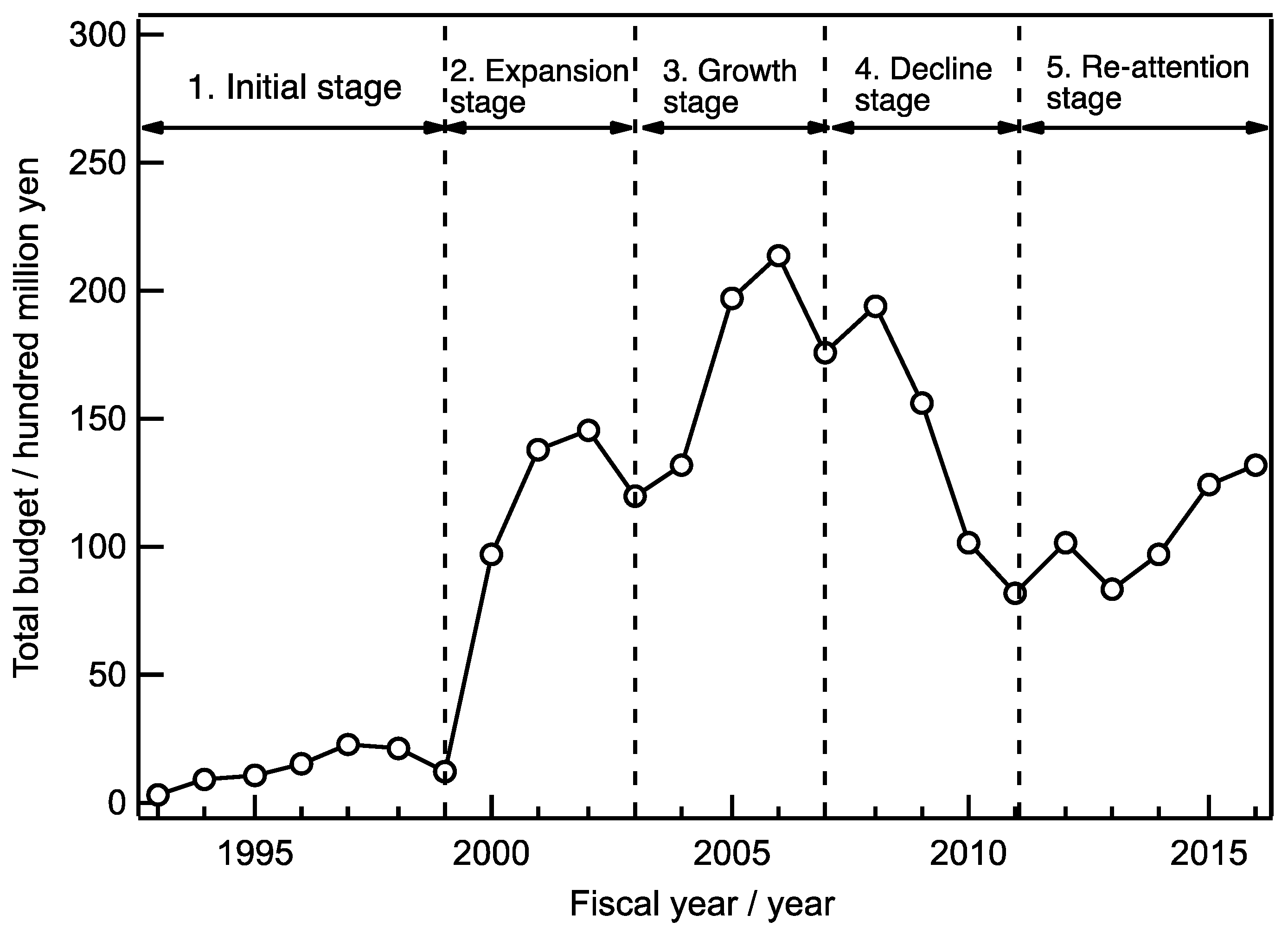 Sustainability 12 08546 g001 Sustainability 12 08546 g001