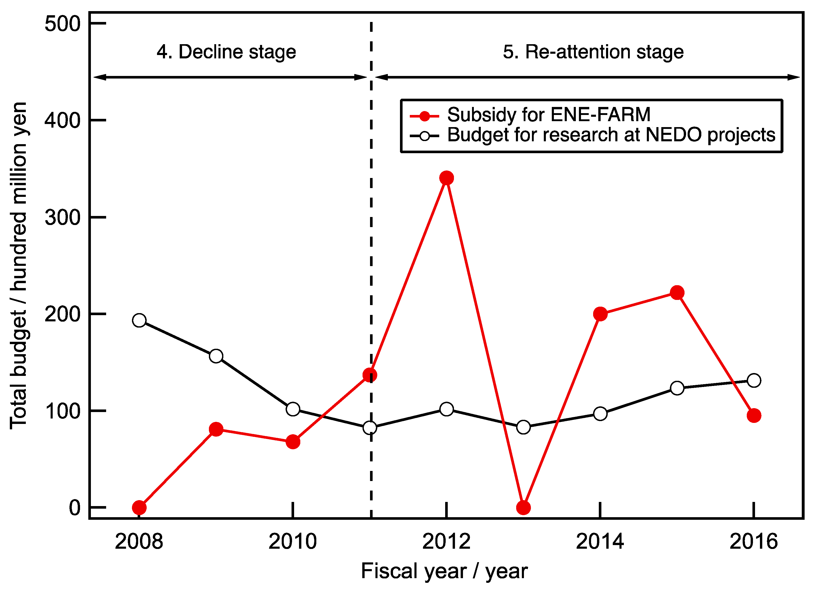 Sustainability 12 08546 g004 Sustainability 12 08546 g004