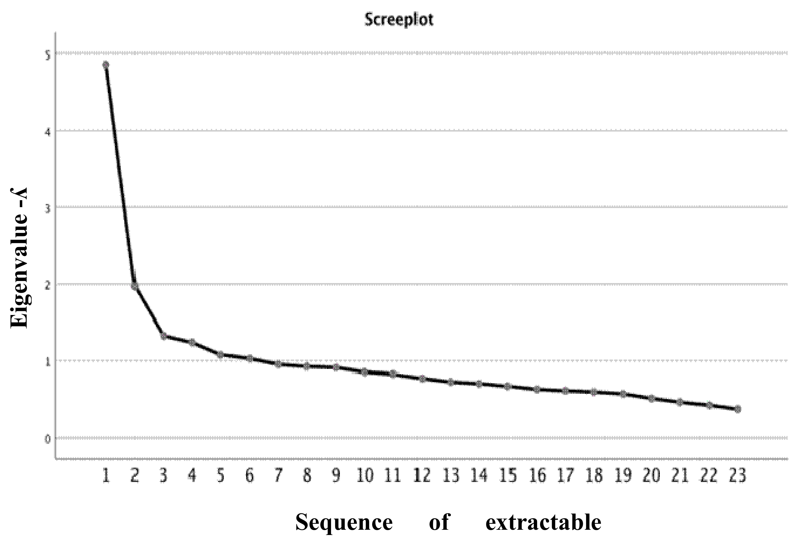 Sustainability 12 08547 g002 Sustainability 12 08547 g002