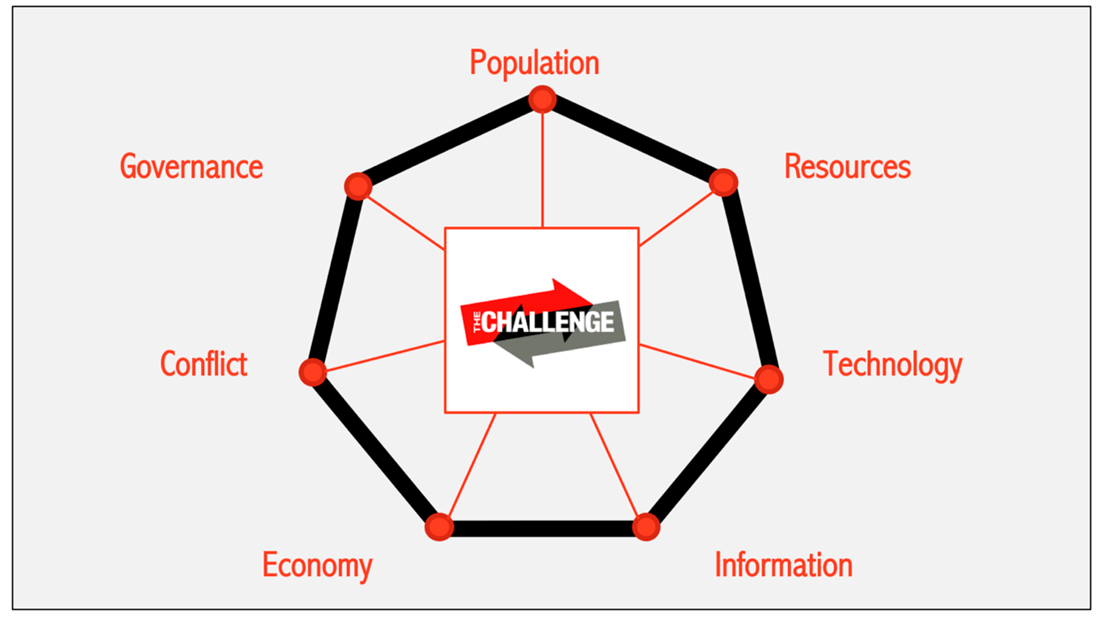 Sustainability 12 08548 g001 Sustainability 12 08548 g001
