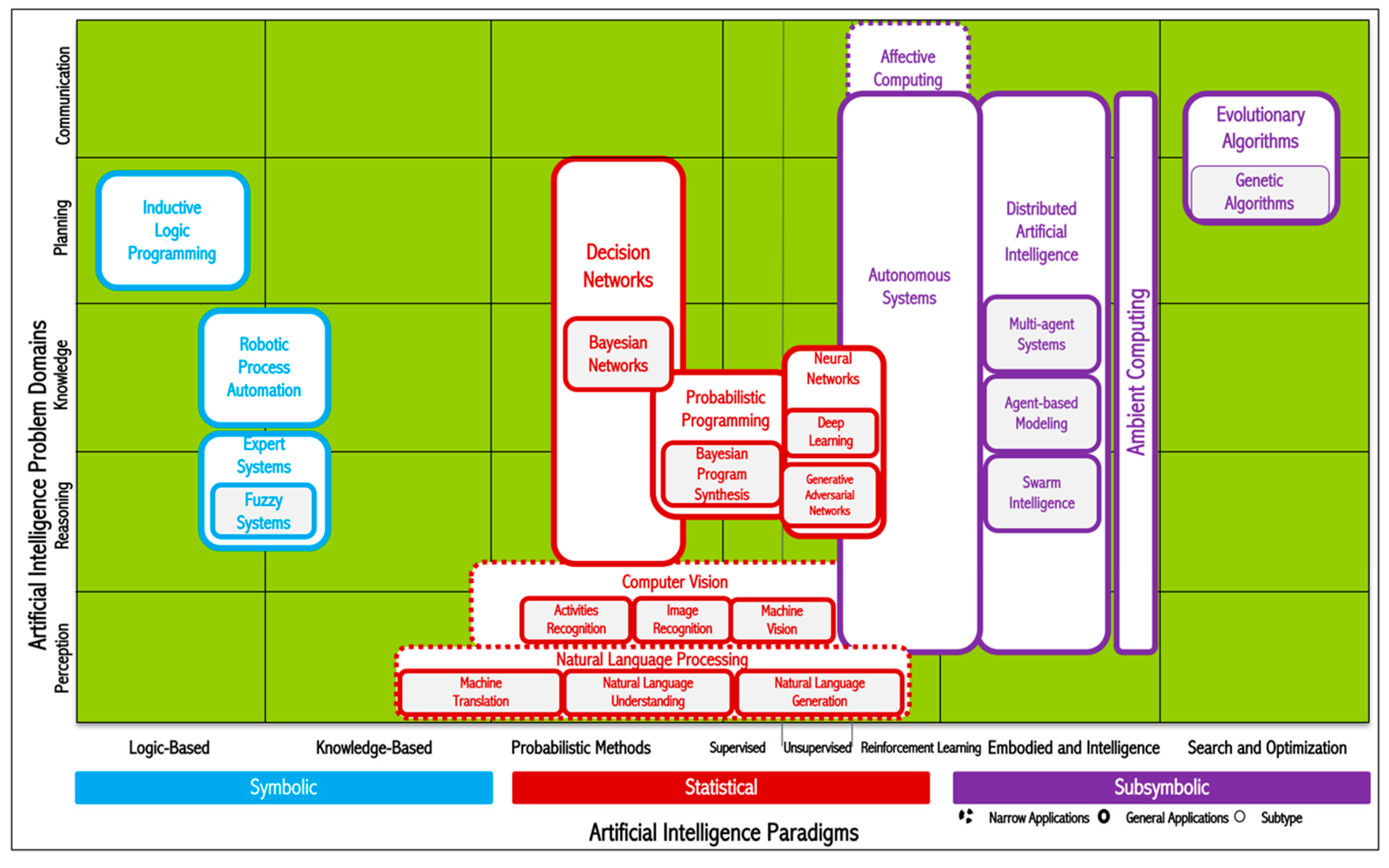 Sustainability 12 08548 g004 Sustainability 12 08548 g004