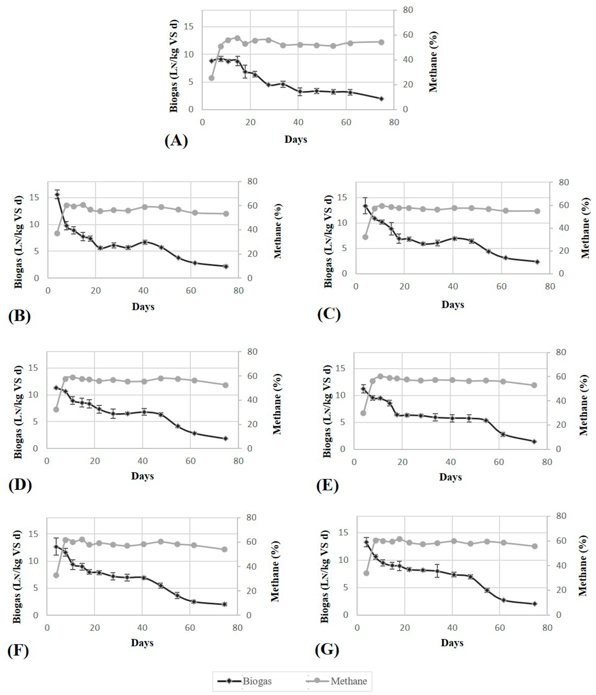 Sustainability 12 08549 g001