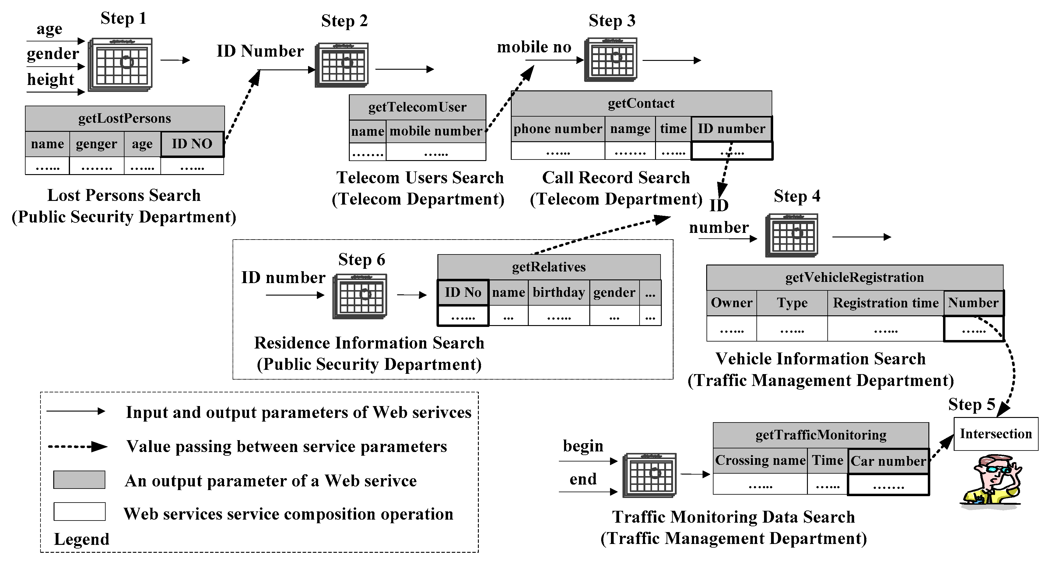Sustainability 12 08563 g001 Sustainability 12 08563 g001