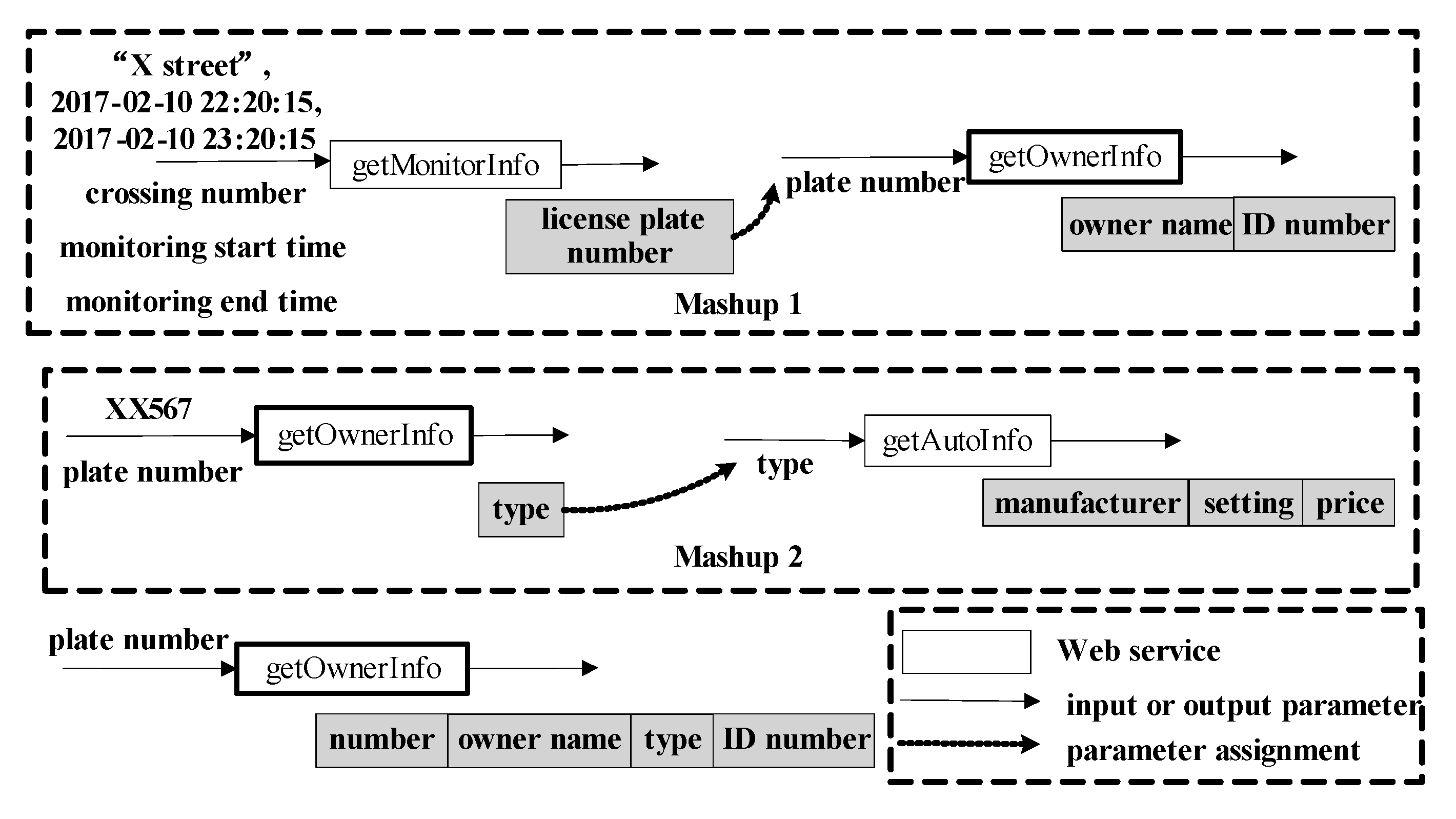 Sustainability 12 08563 g002 Sustainability 12 08563 g002