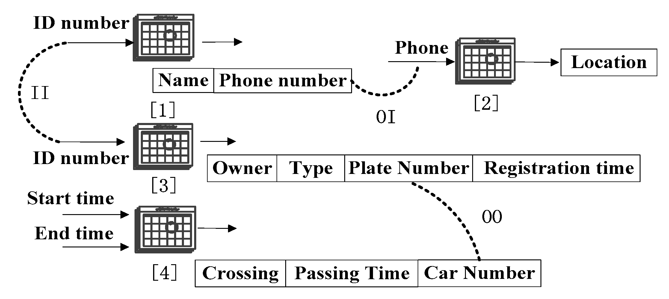 Sustainability 12 08563 g003 Sustainability 12 08563 g003