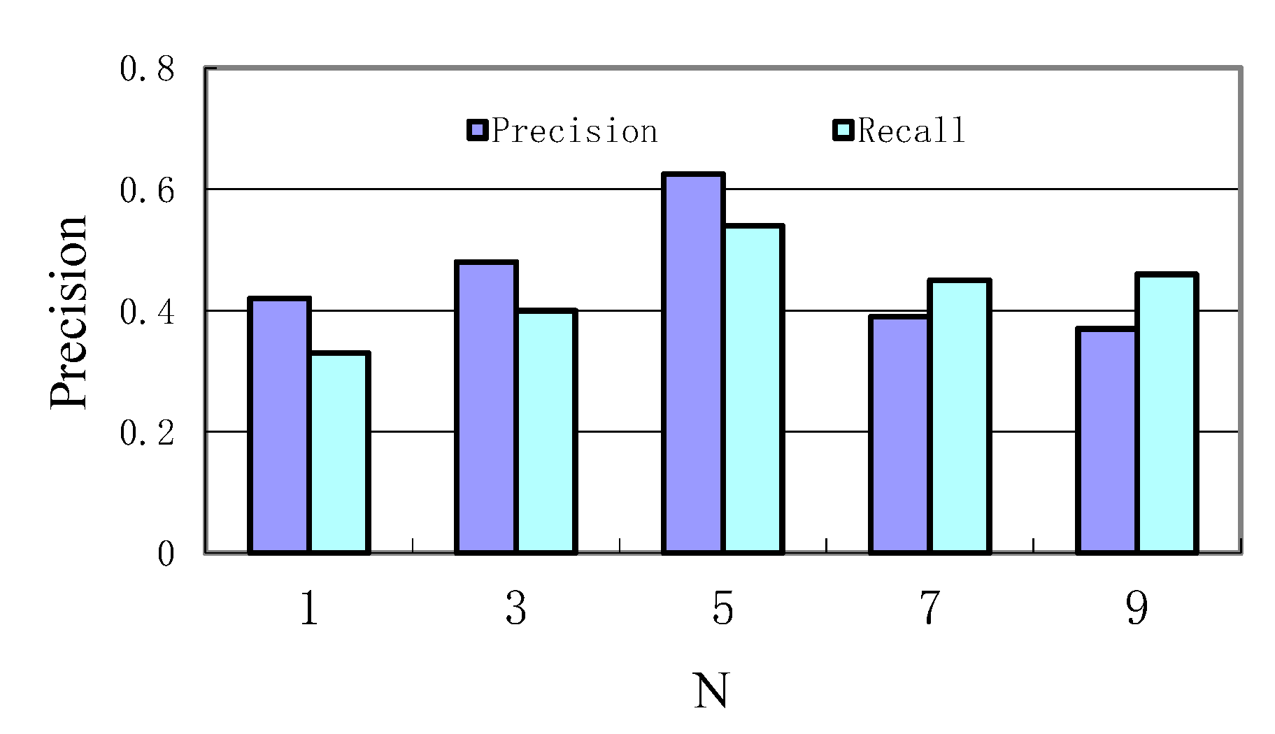 Sustainability 12 08563 g006 Sustainability 12 08563 g006