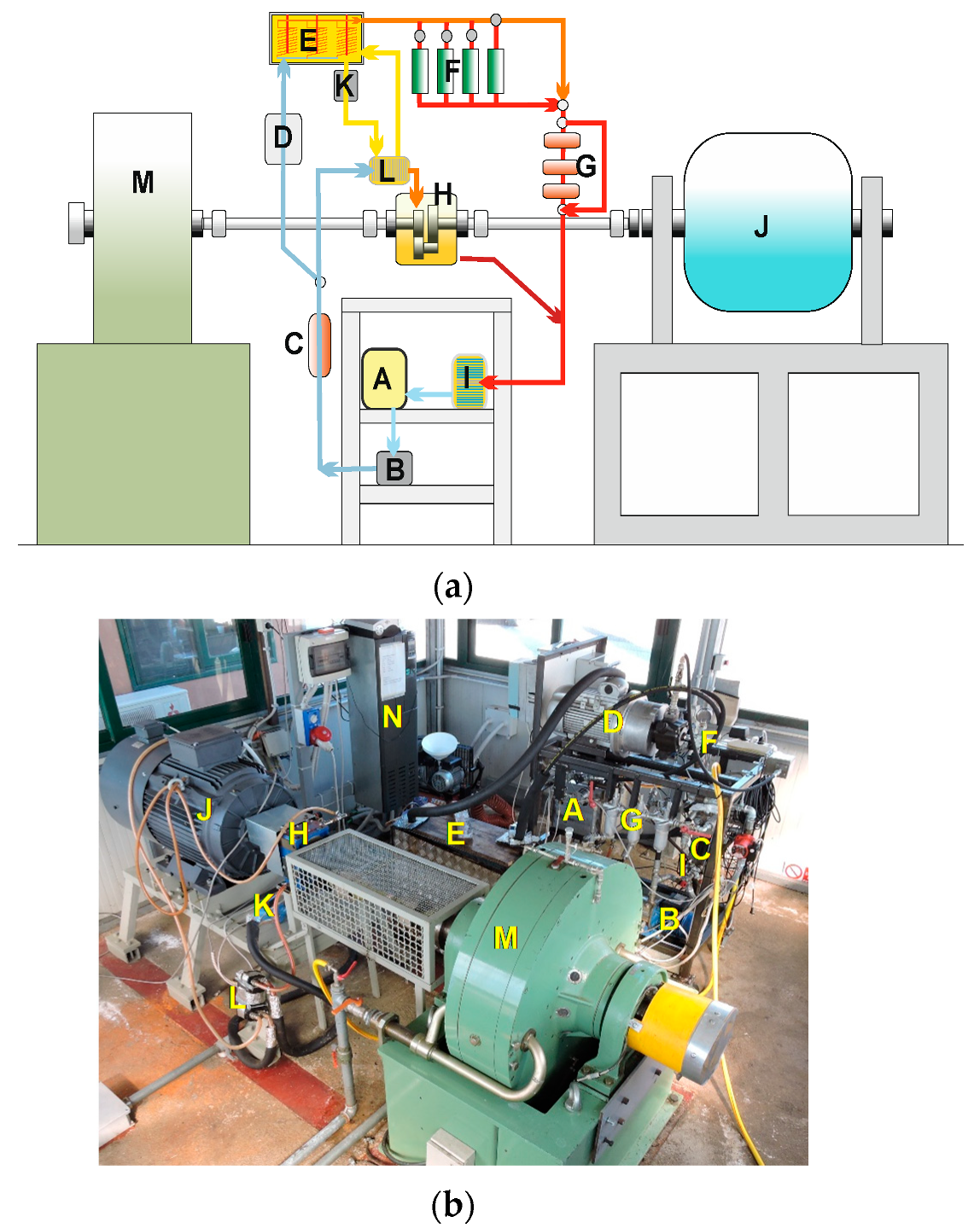 Sustainability 12 08564 g001