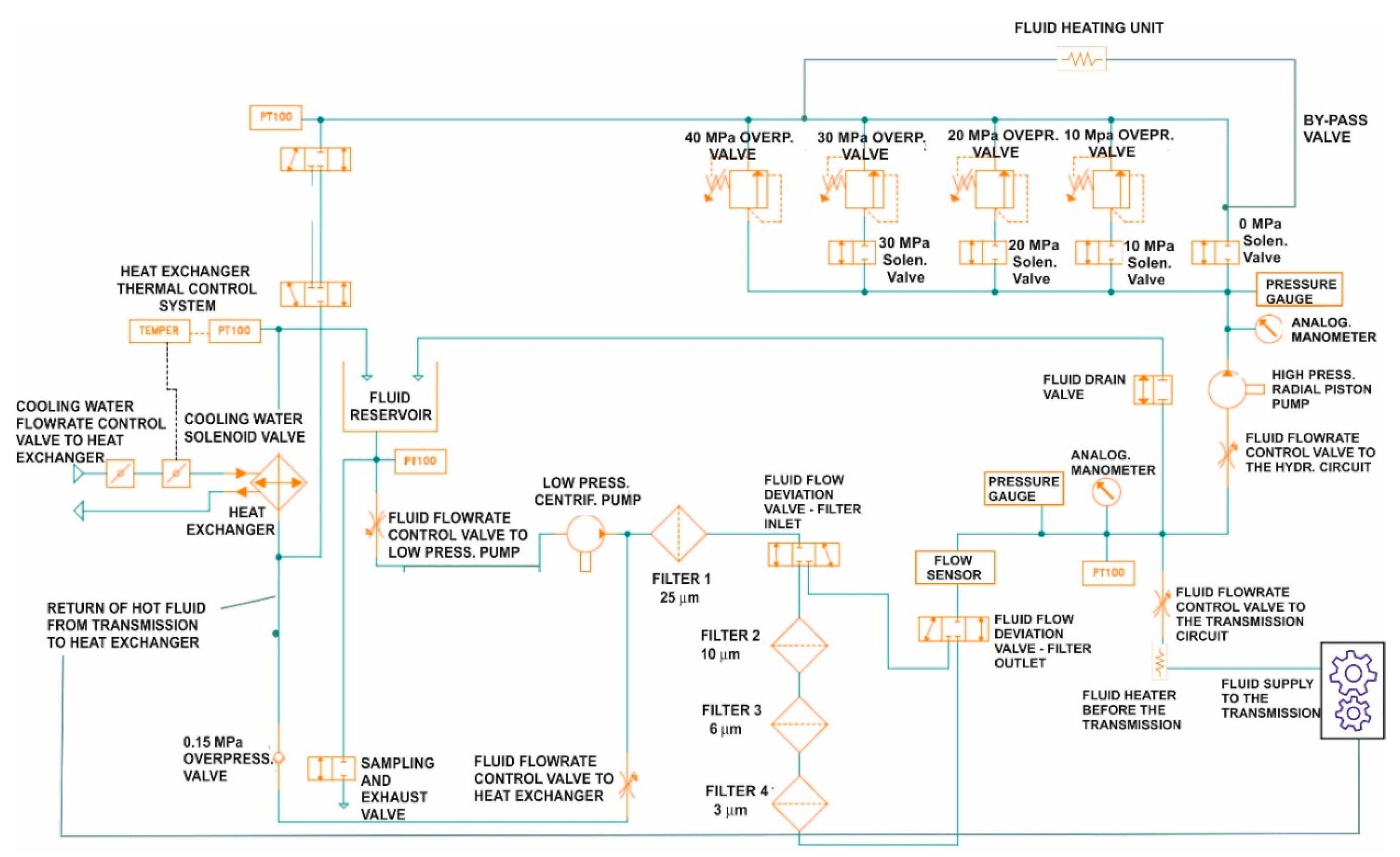 Sustainability 12 08564 g002