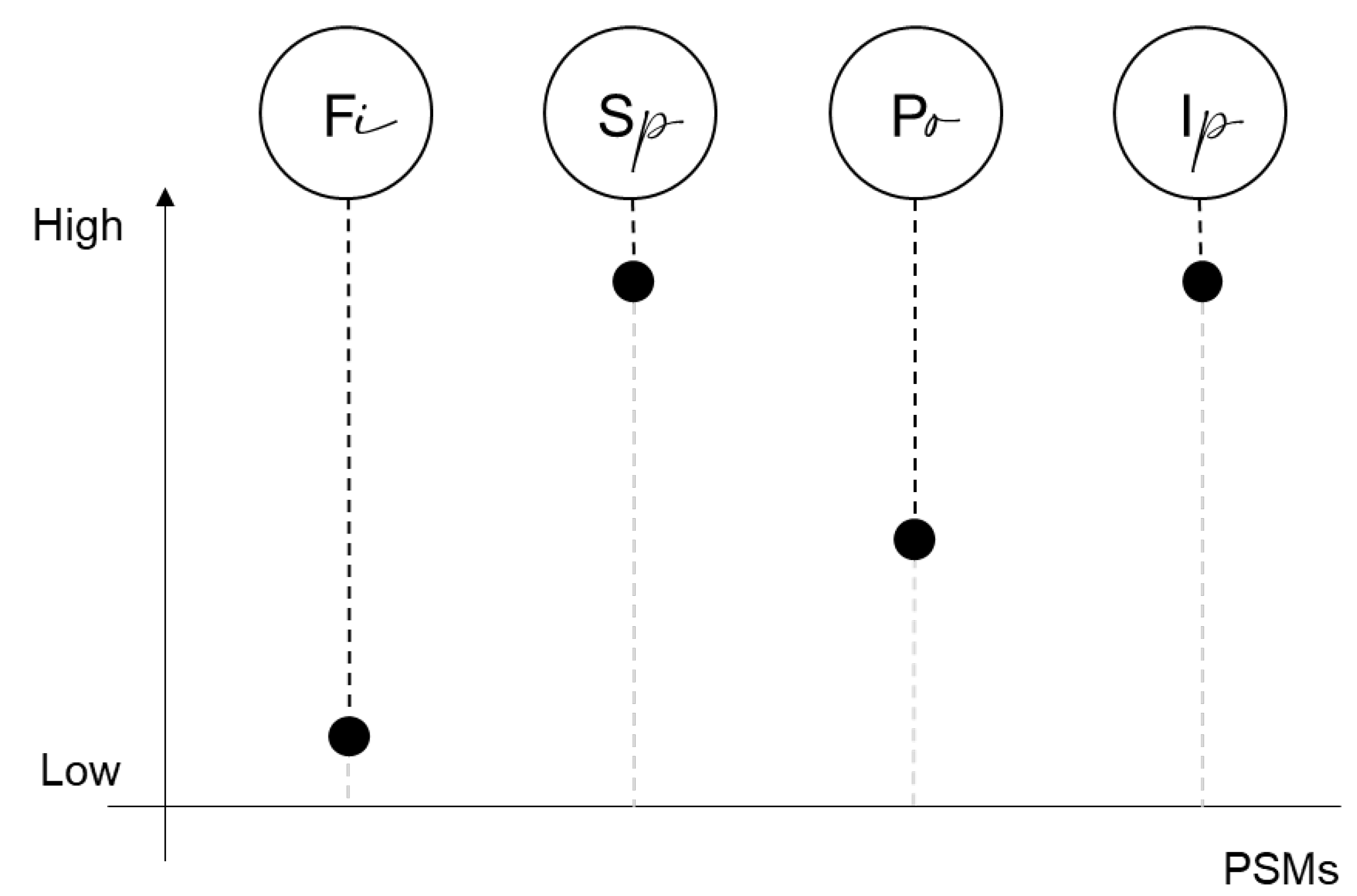 Sustainability 12 08568 g001 Sustainability 12 08568 g001