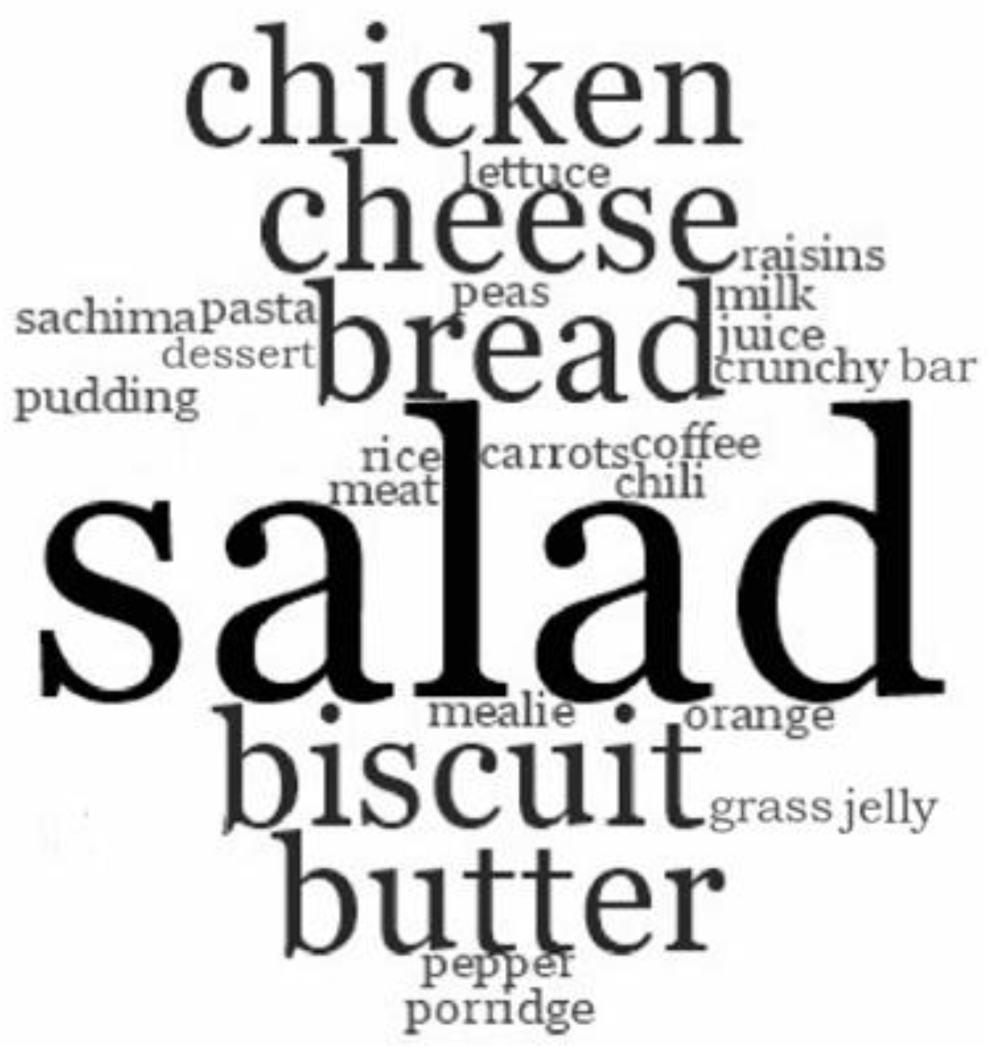 Sustainability 12 08571 g003