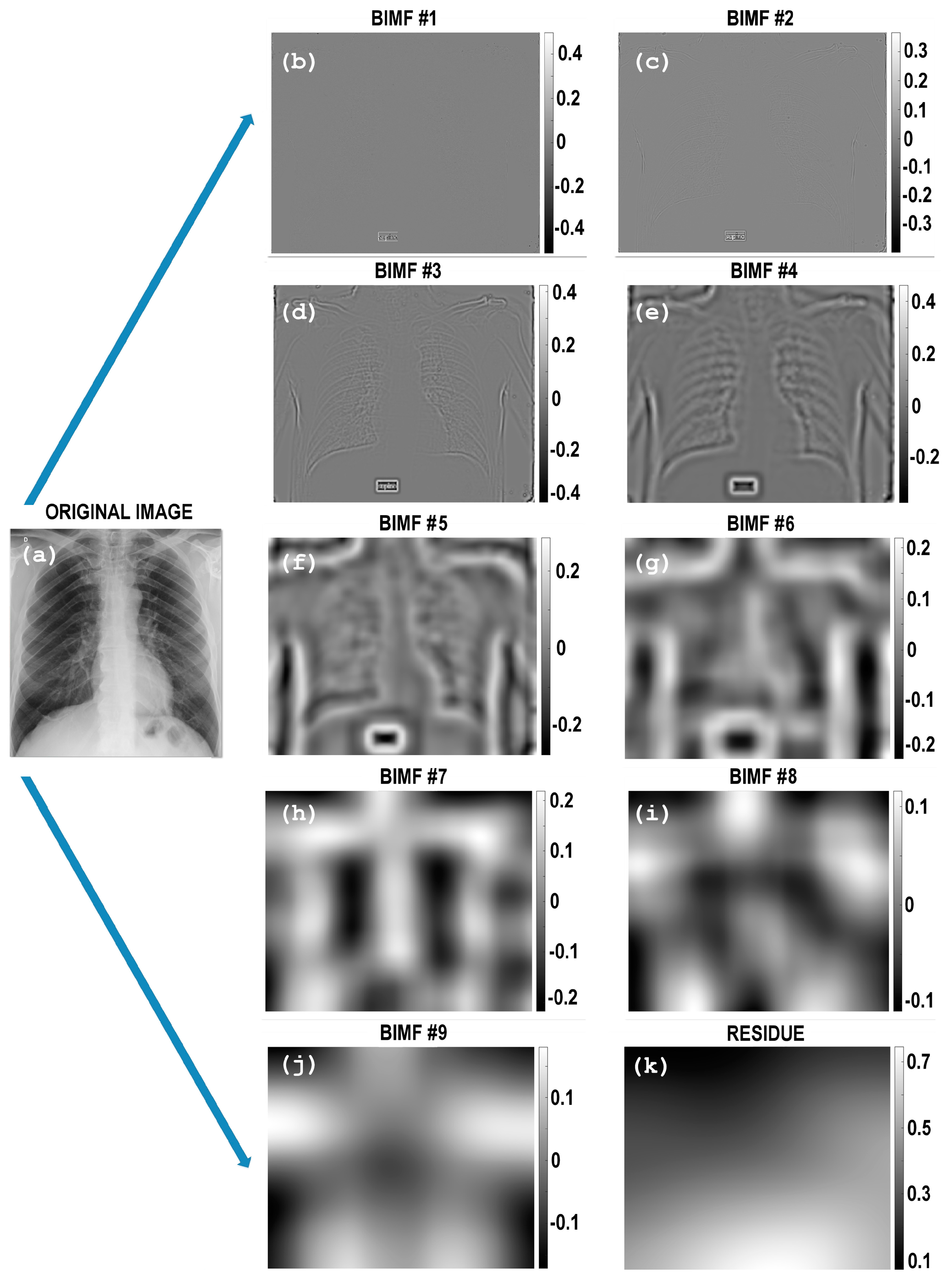 Sustainability 12 08573 g002
