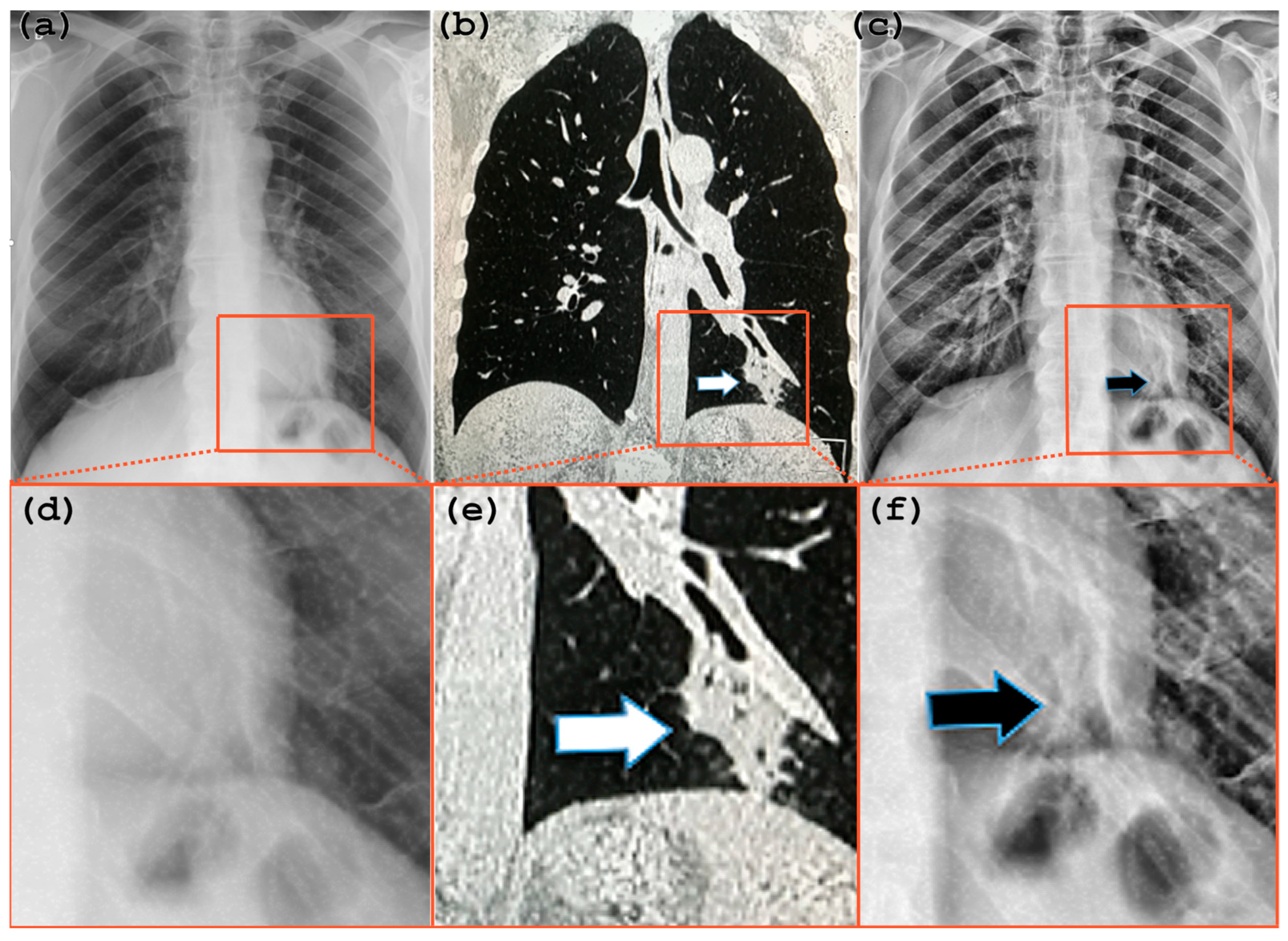 Sustainability 12 08573 g006