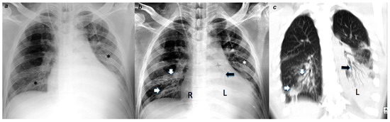 Sustainability 12 08573 g0a1