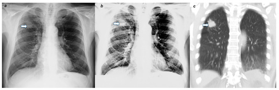 Sustainability 12 08573 g0a2