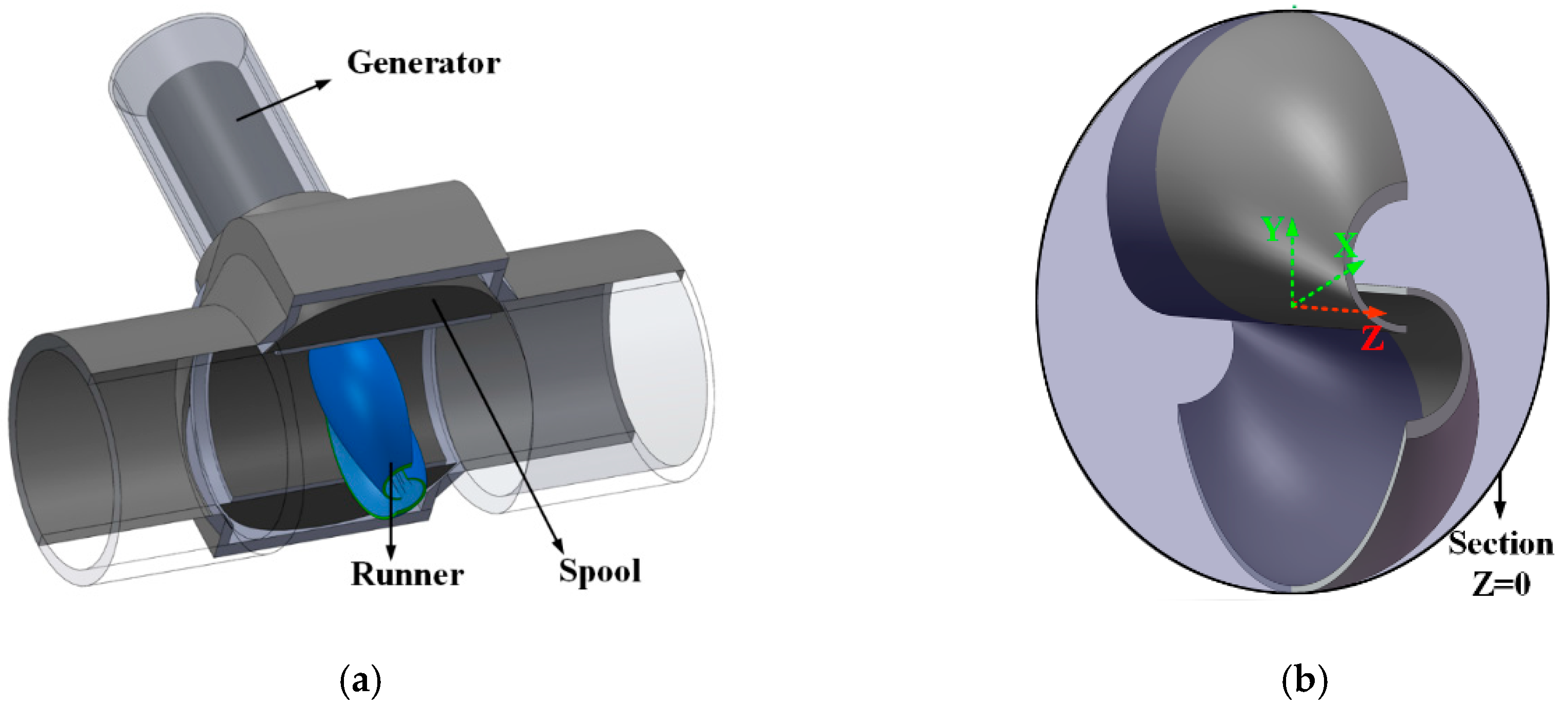 Sustainability 12 08579 g001