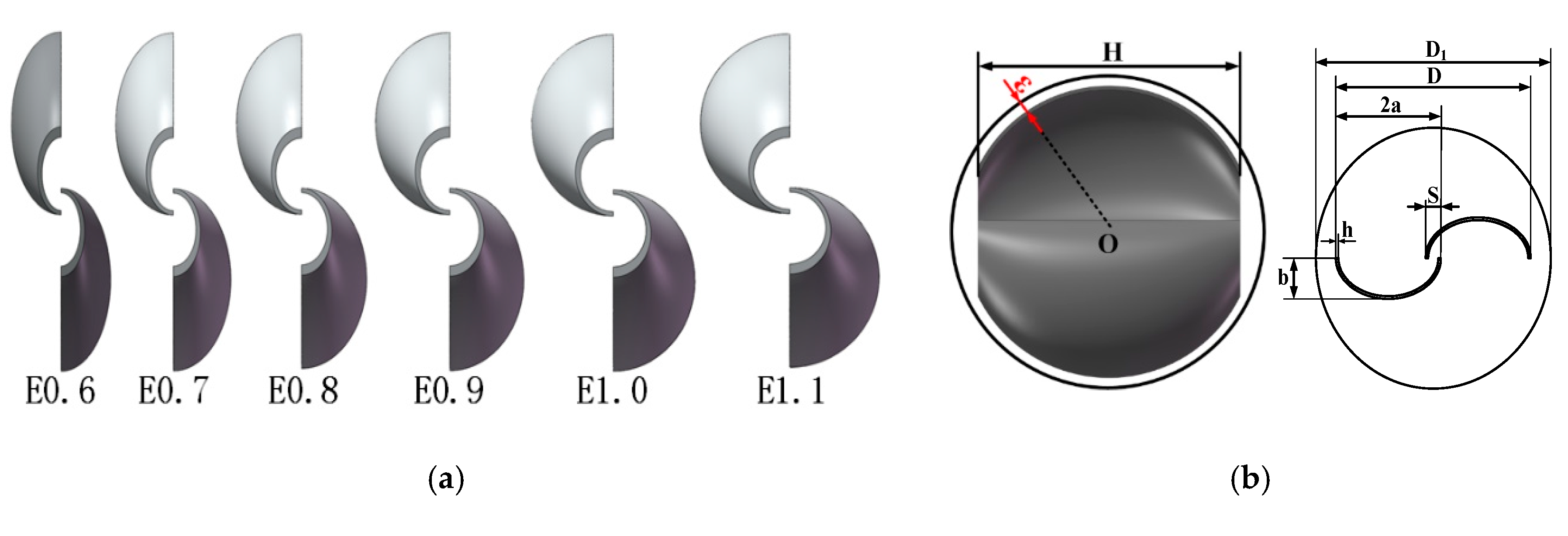 Sustainability 12 08579 g002