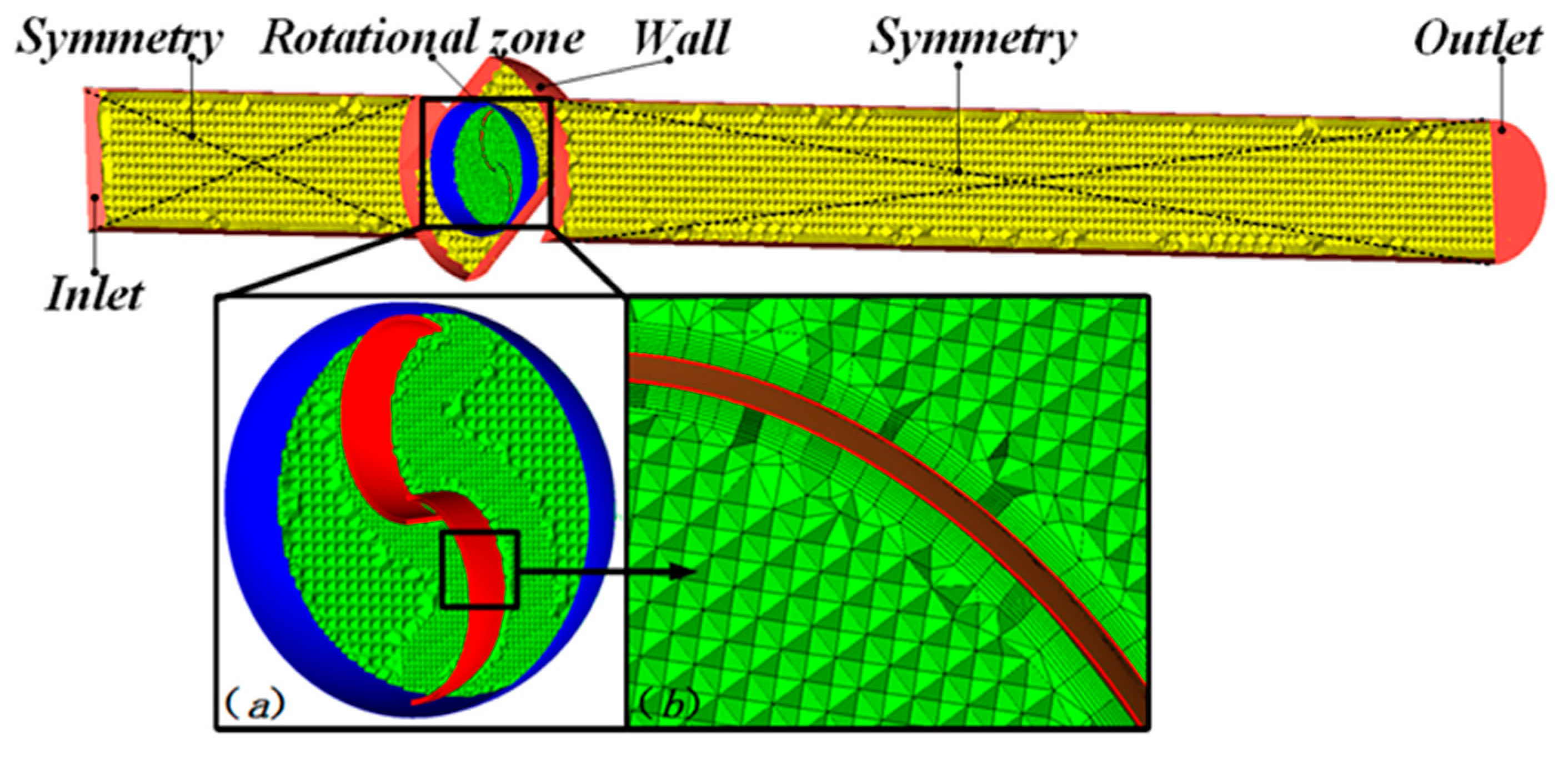 Sustainability 12 08579 g004