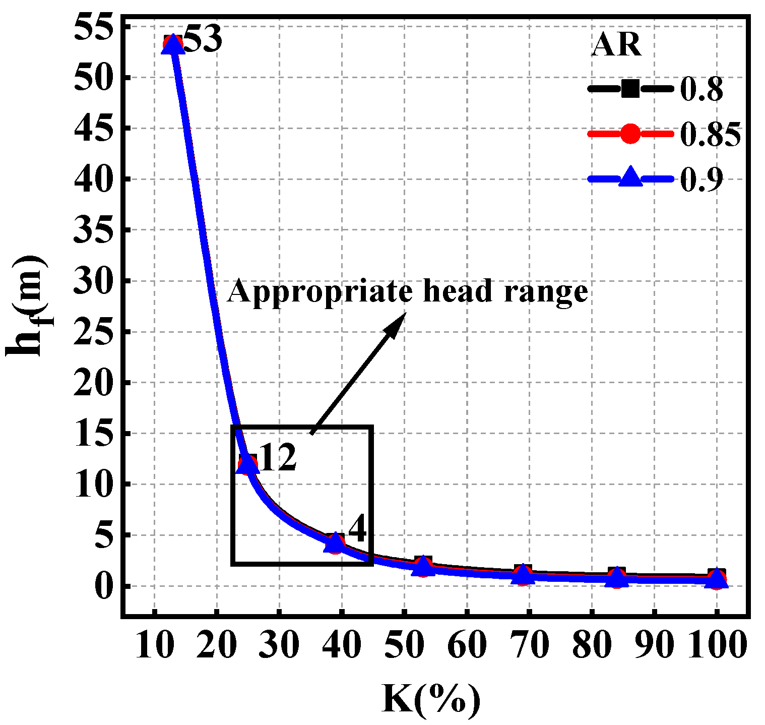 Sustainability 12 08579 g014