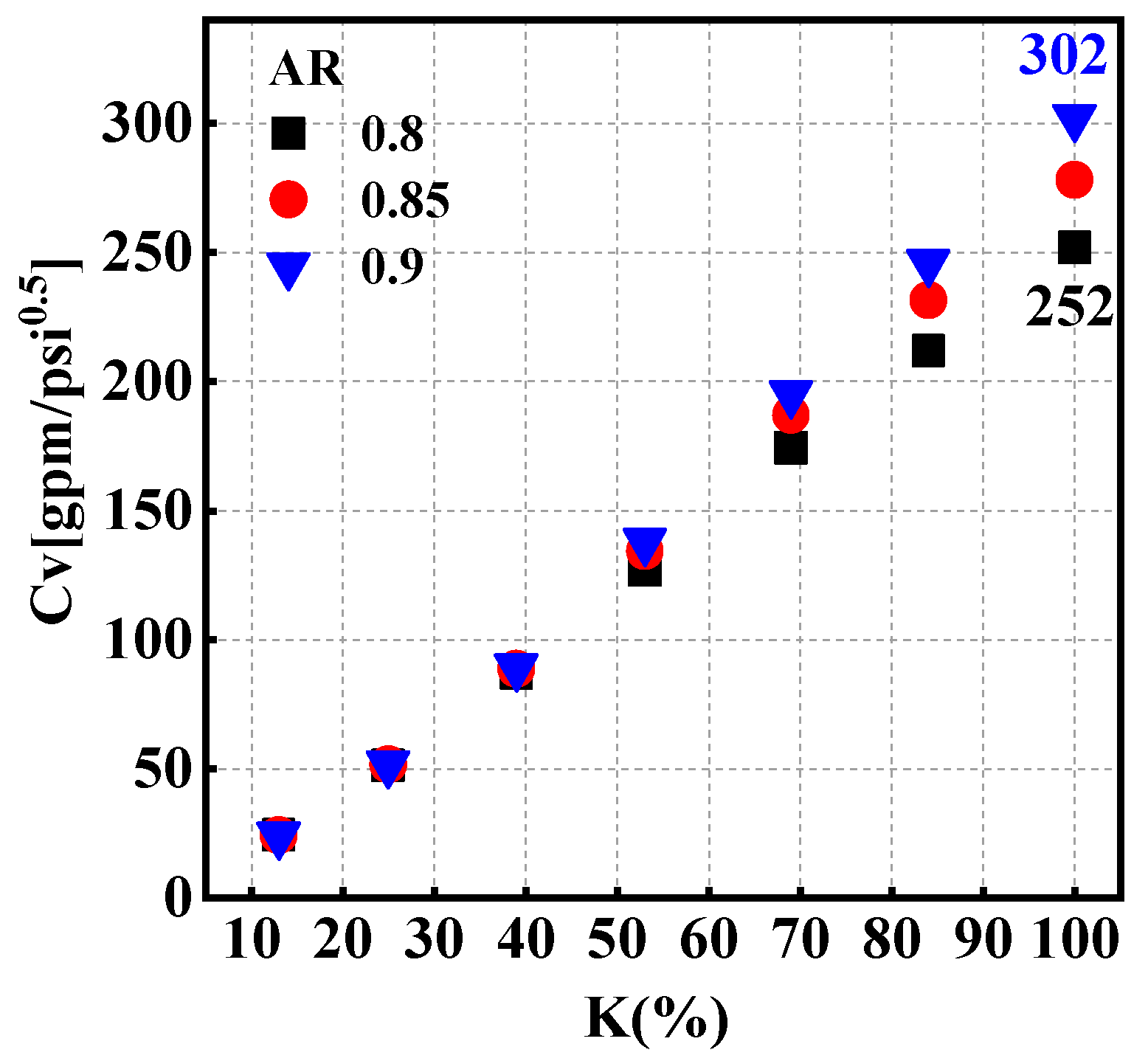 Sustainability 12 08579 g015