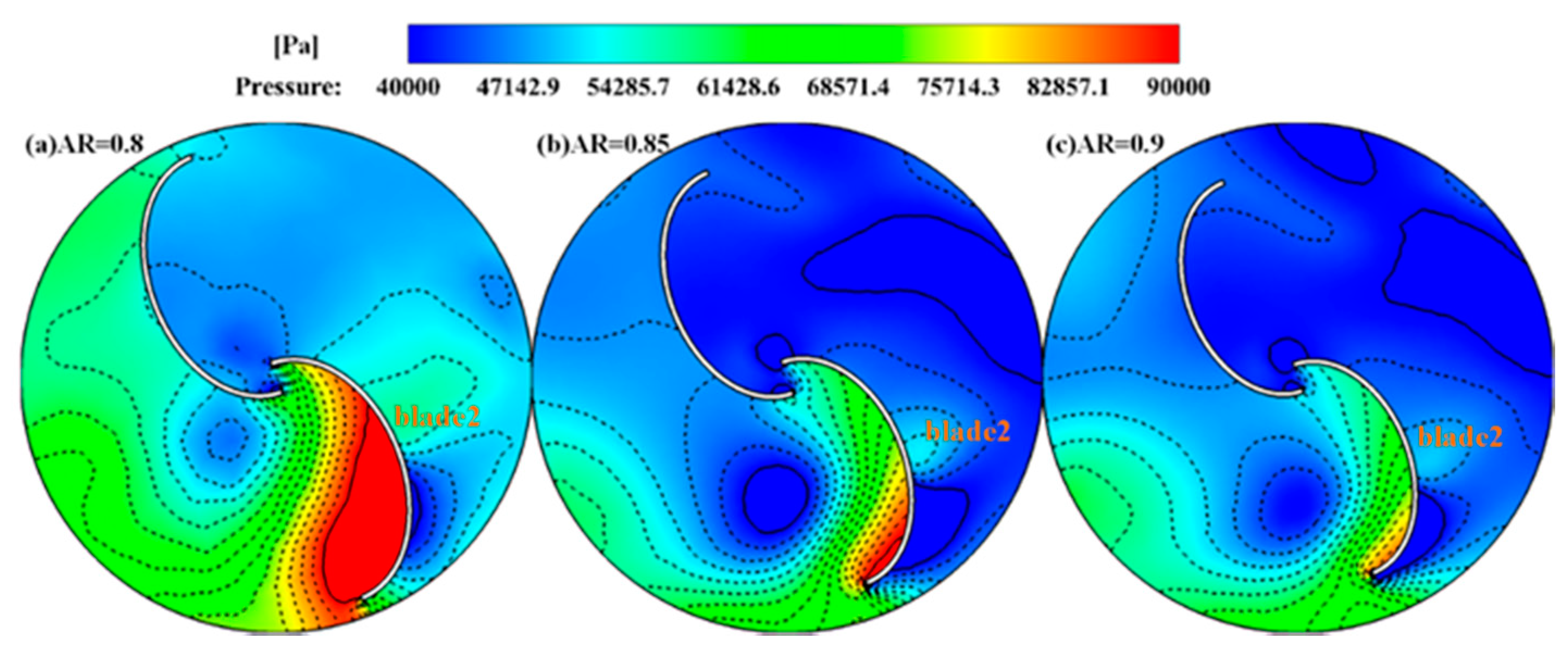 Sustainability 12 08579 g017