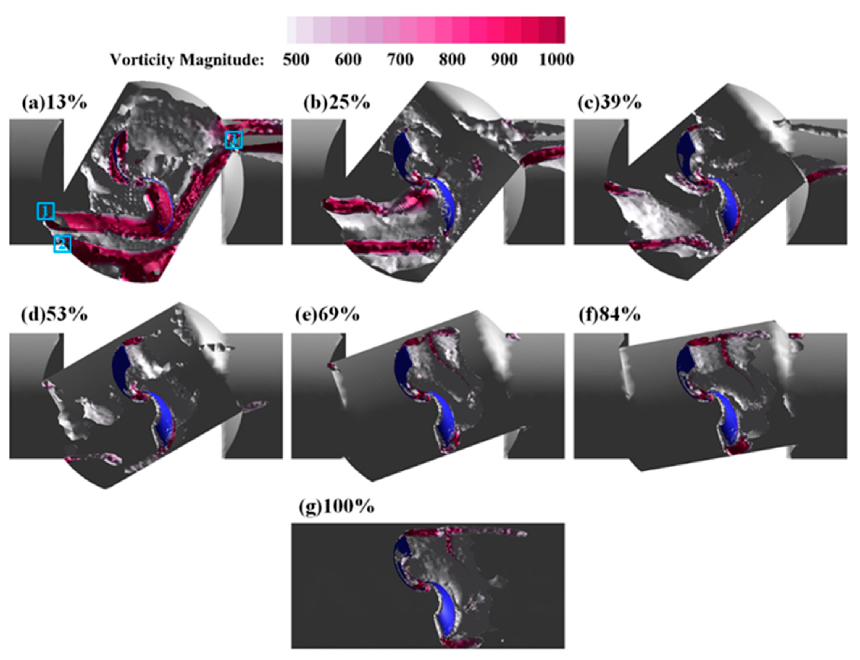 Sustainability 12 08579 g019