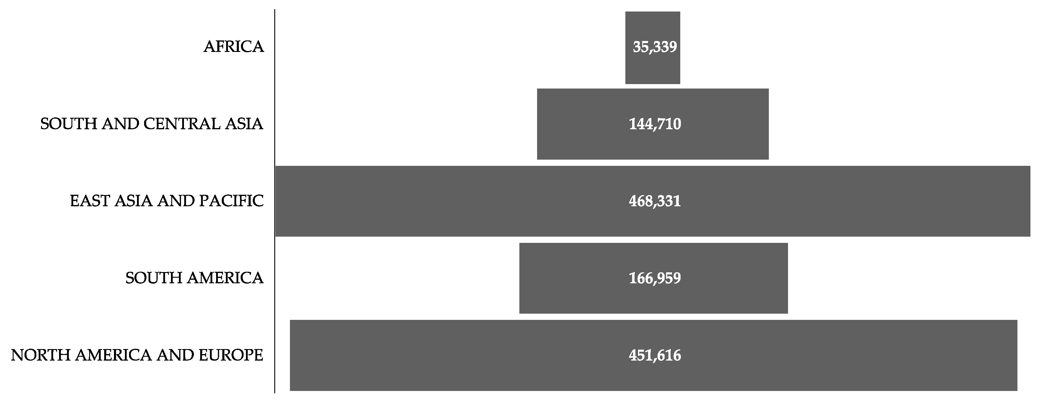 Sustainability 12 08588 g004 Sustainability 12 08588 g004