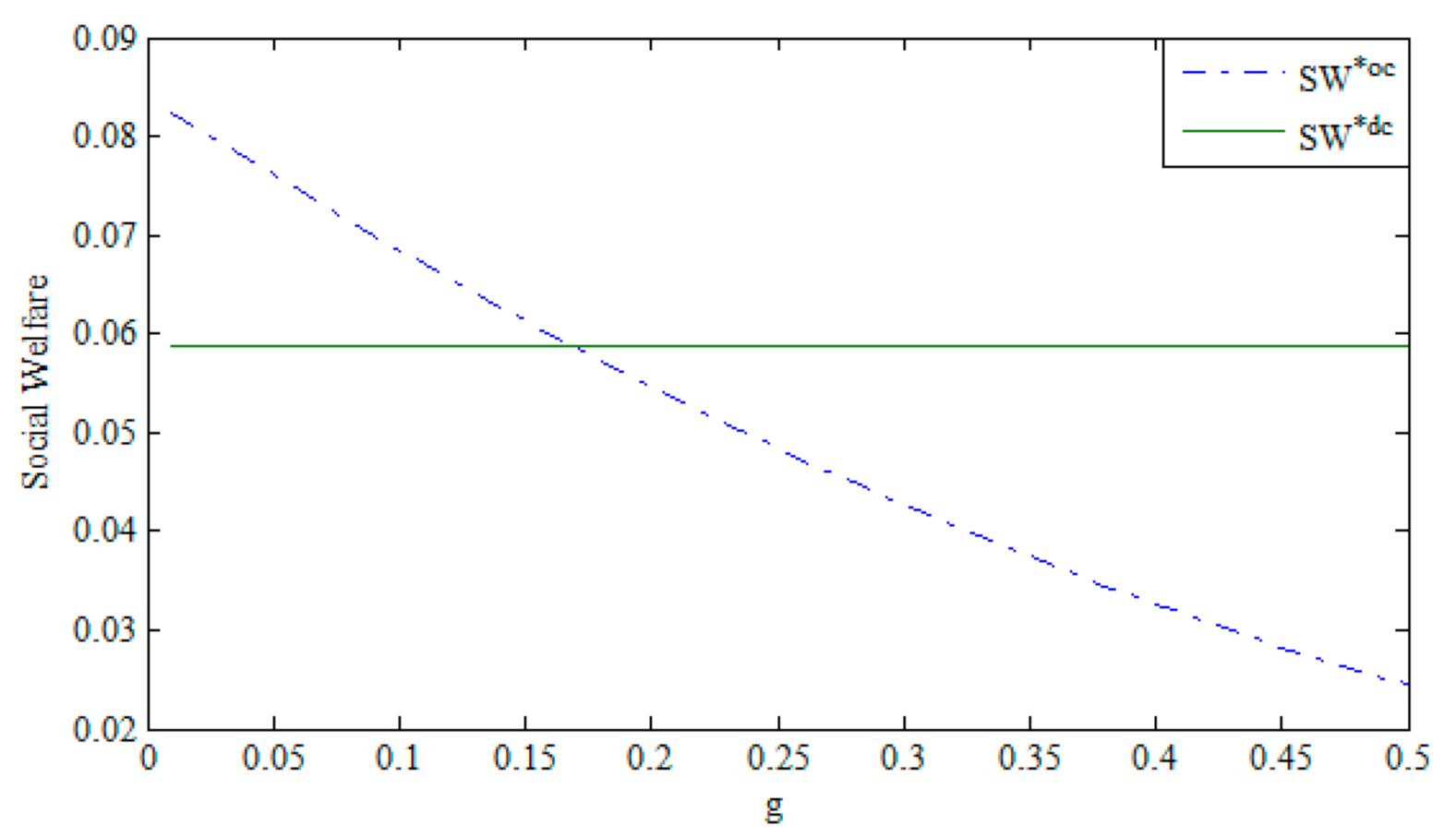 Sustainability 12 08600 g004