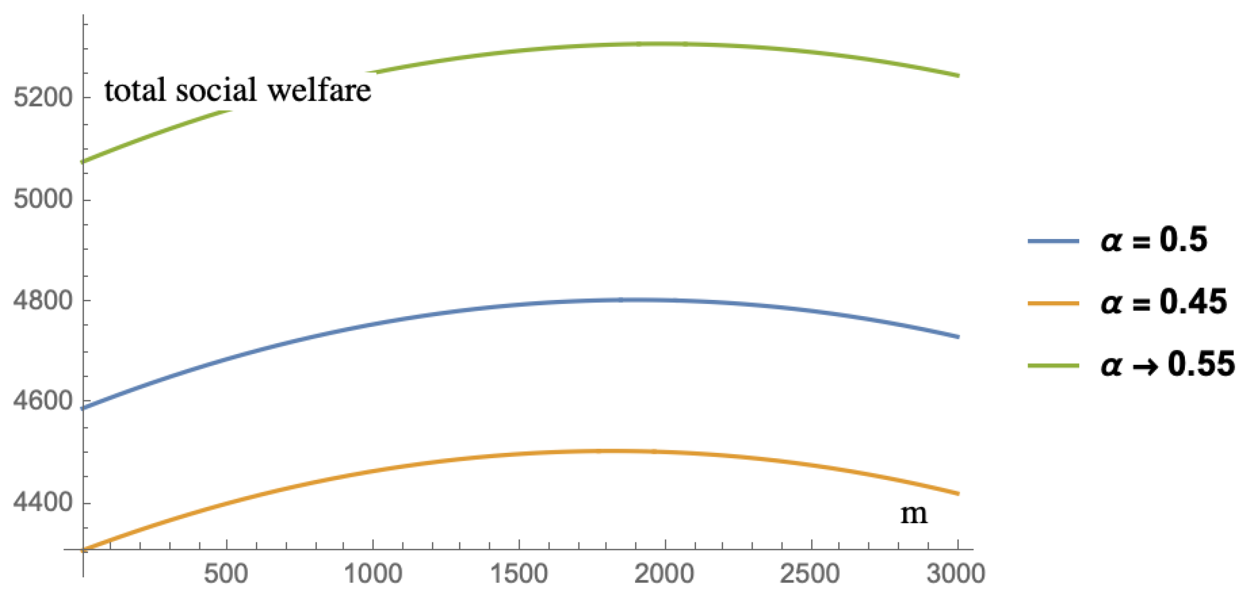 Sustainability 12 08602 g004