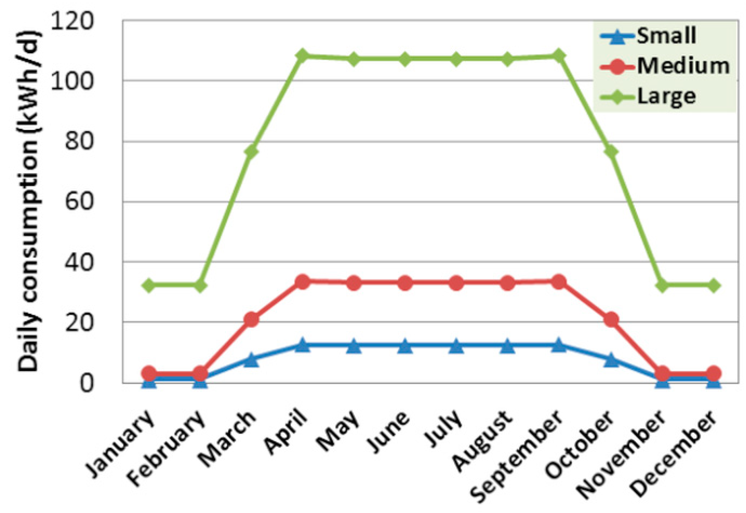 Sustainability 12 08609 g004