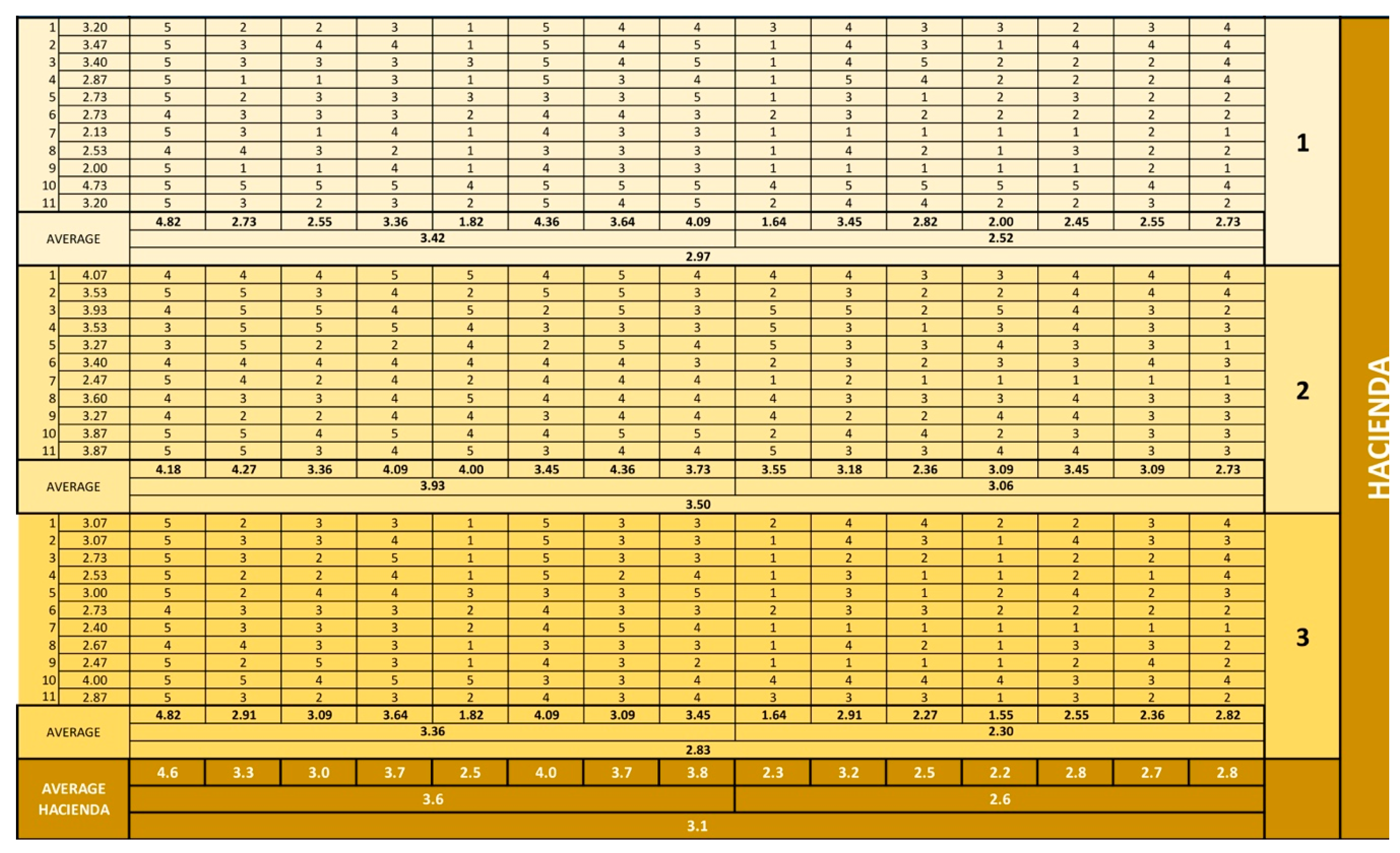 Sustainability 12 08616 i003