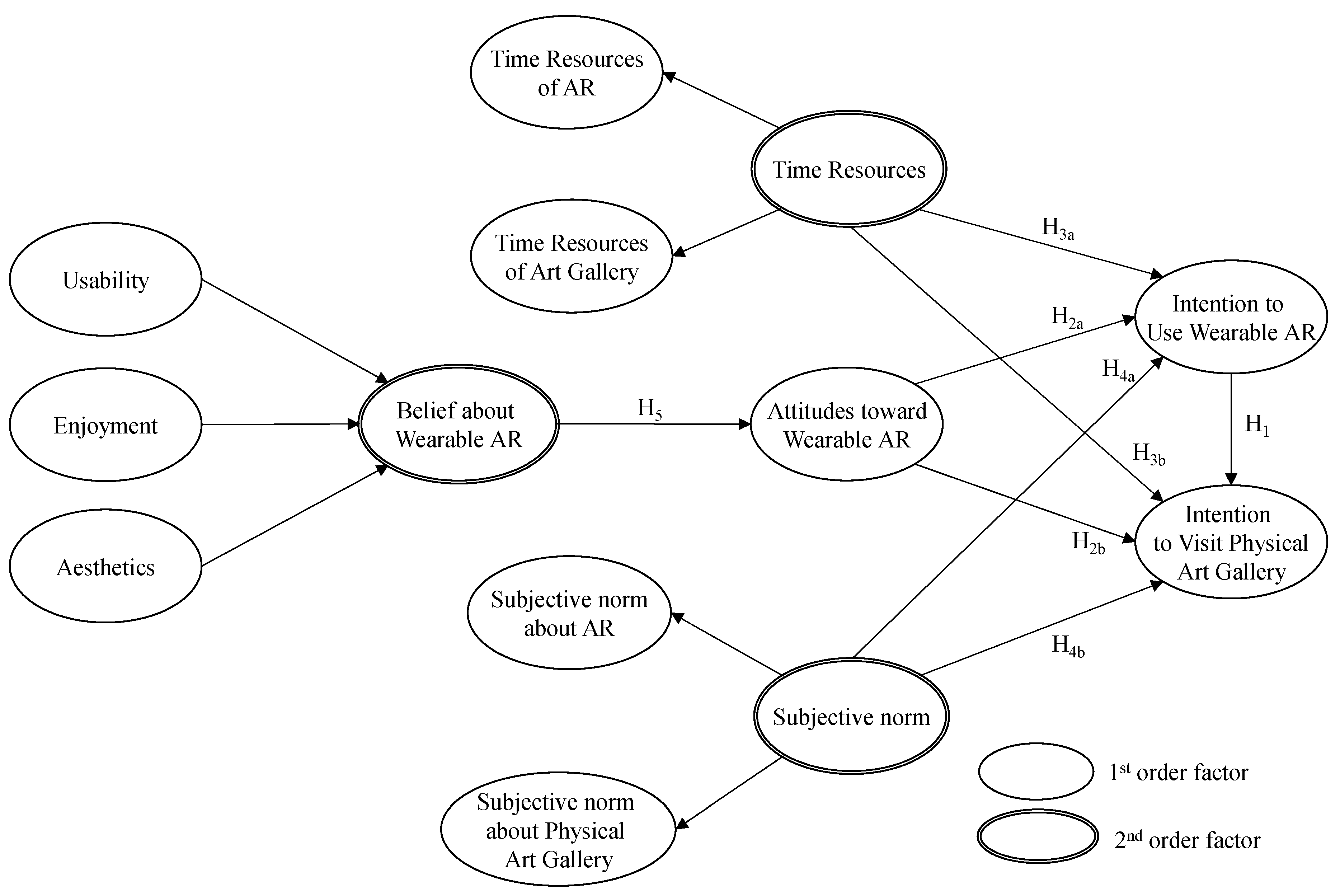 Sustainability 12 08628 g002