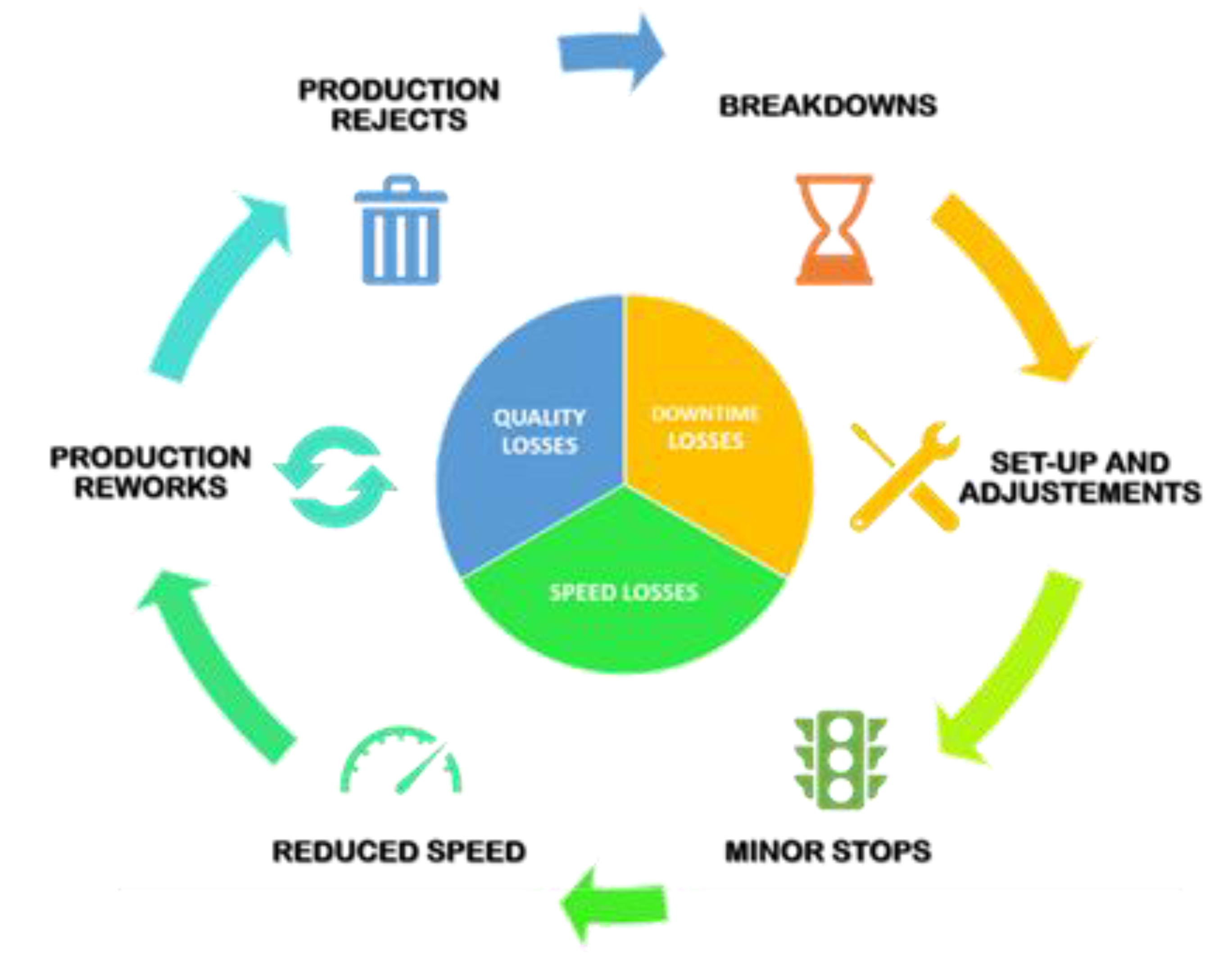 Sustainability 12 08629 g002