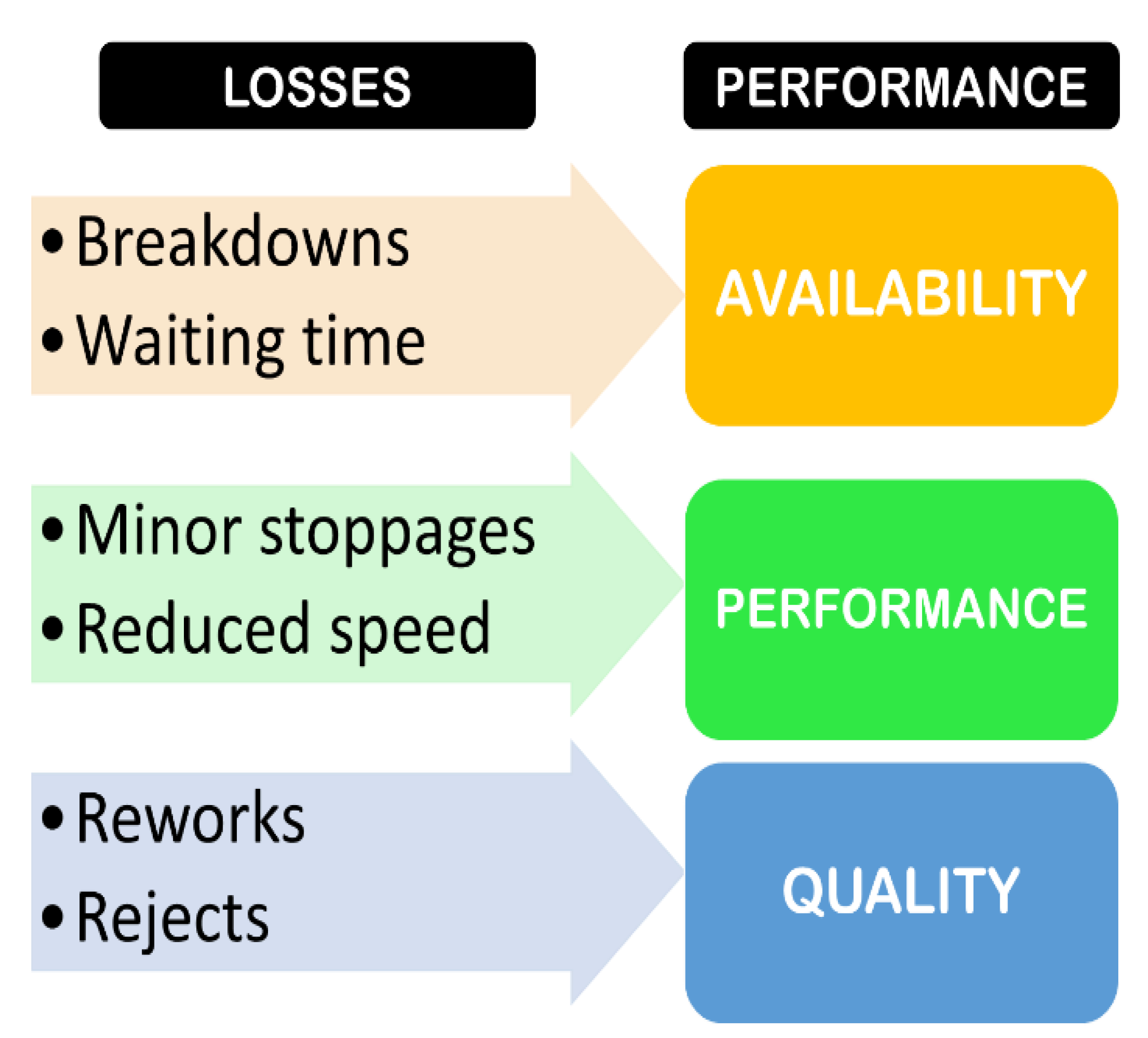 Sustainability 12 08629 g003