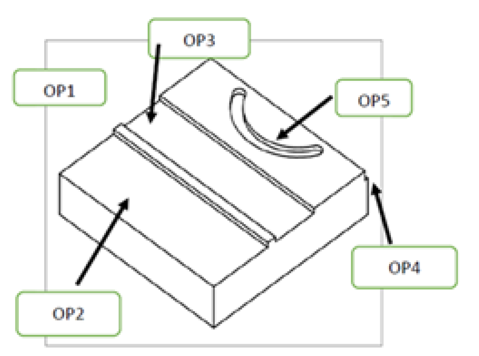 Sustainability 12 08629 g006