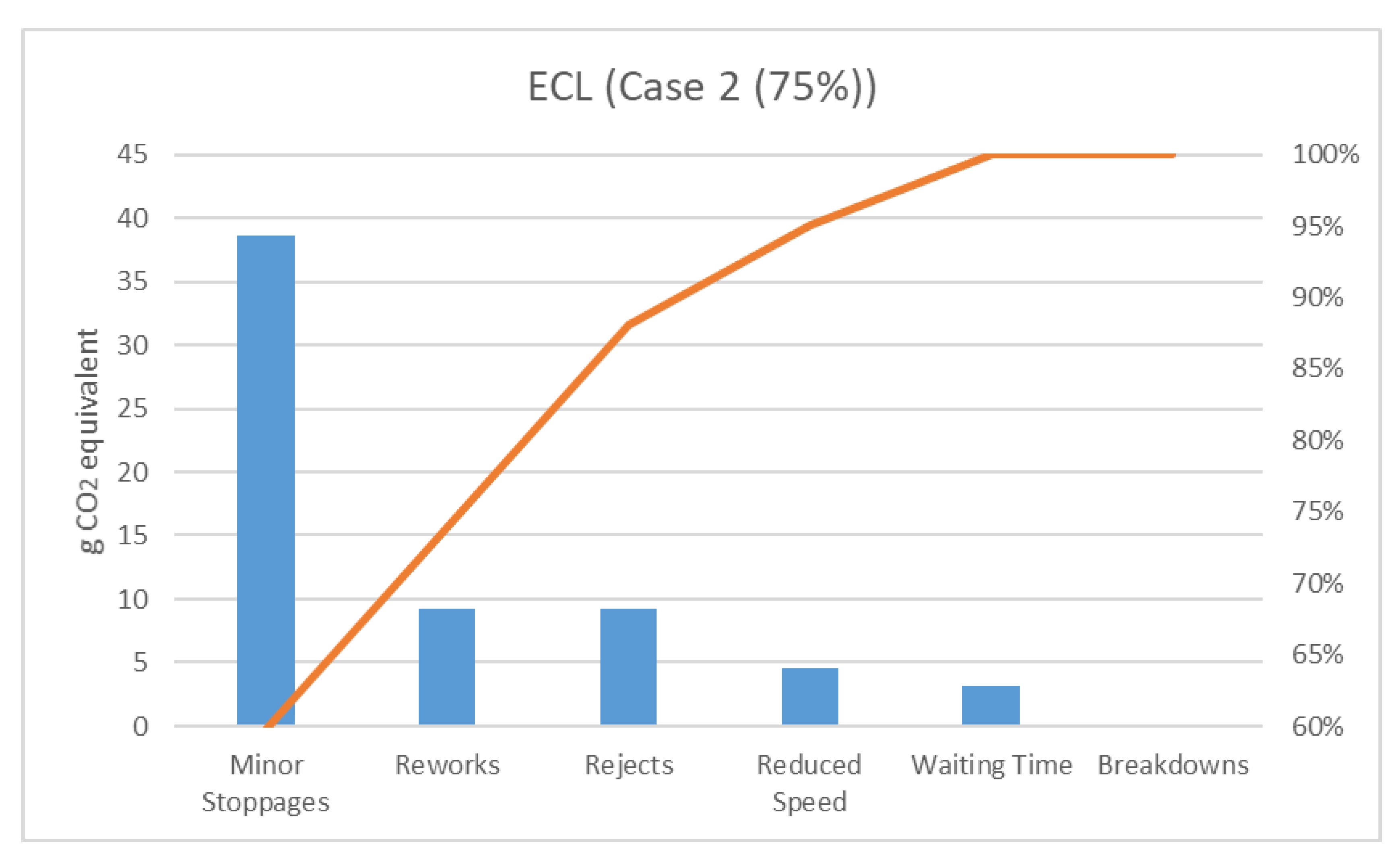 Sustainability 12 08629 g009