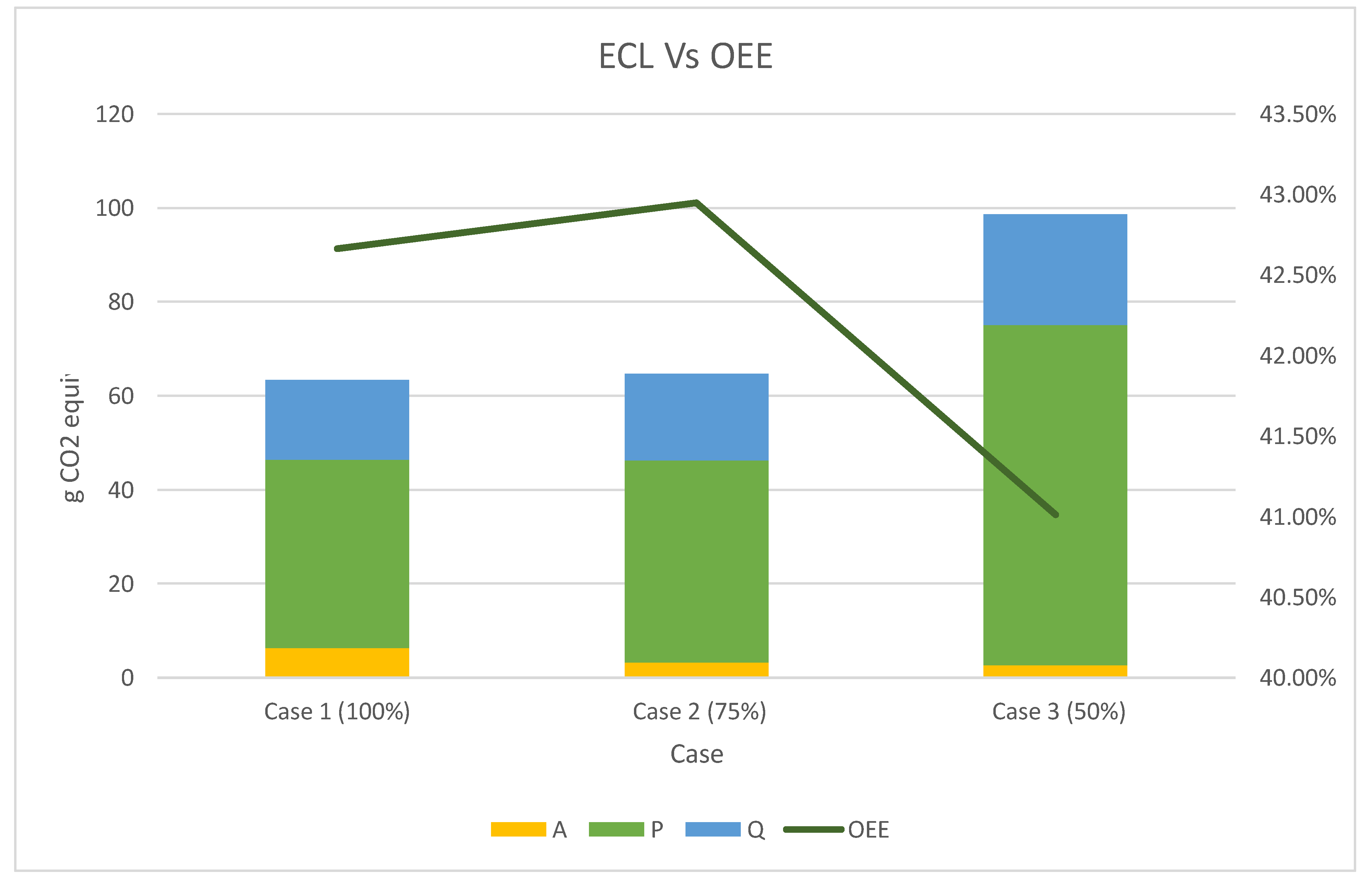 Sustainability 12 08629 g011