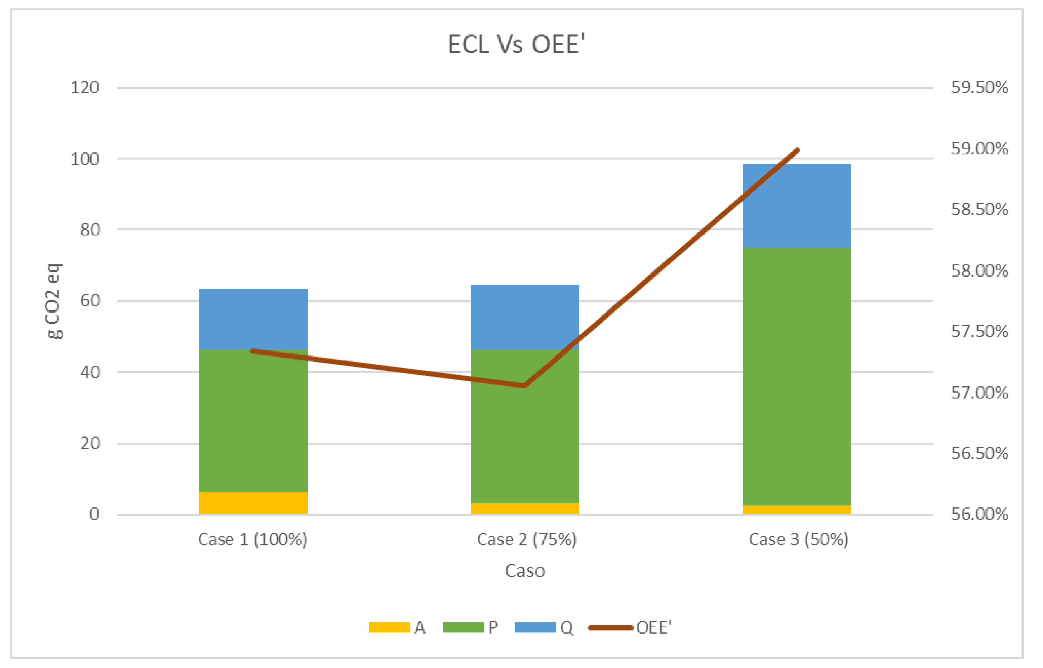 Sustainability 12 08629 g012