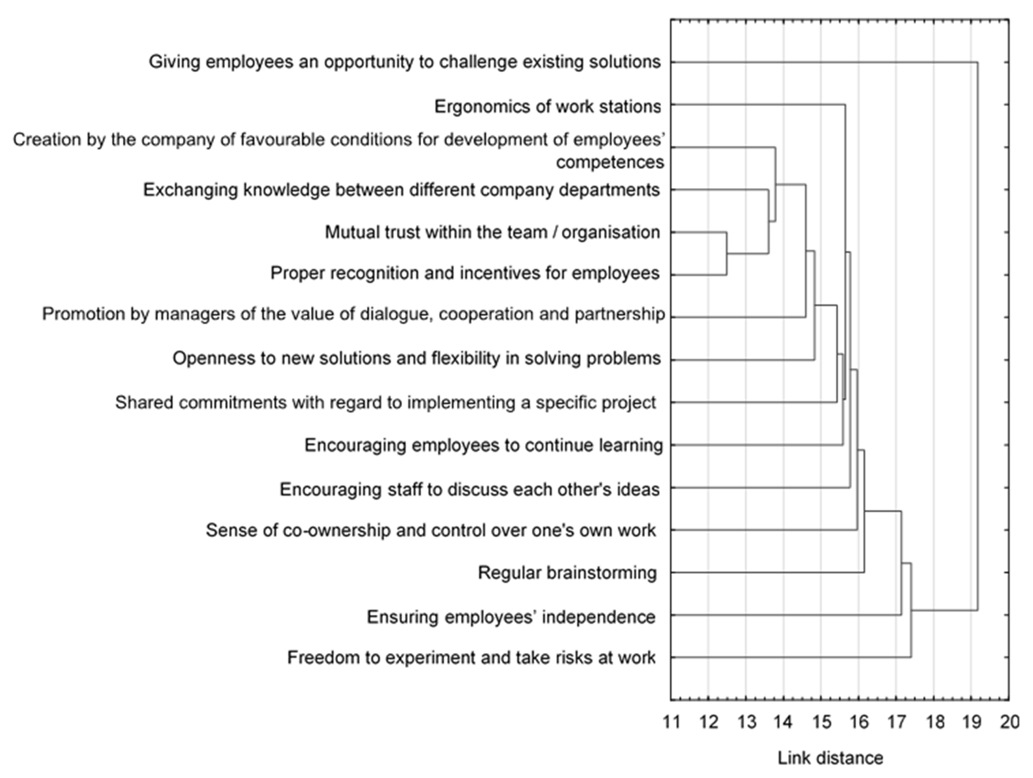 Sustainability 12 08630 g001