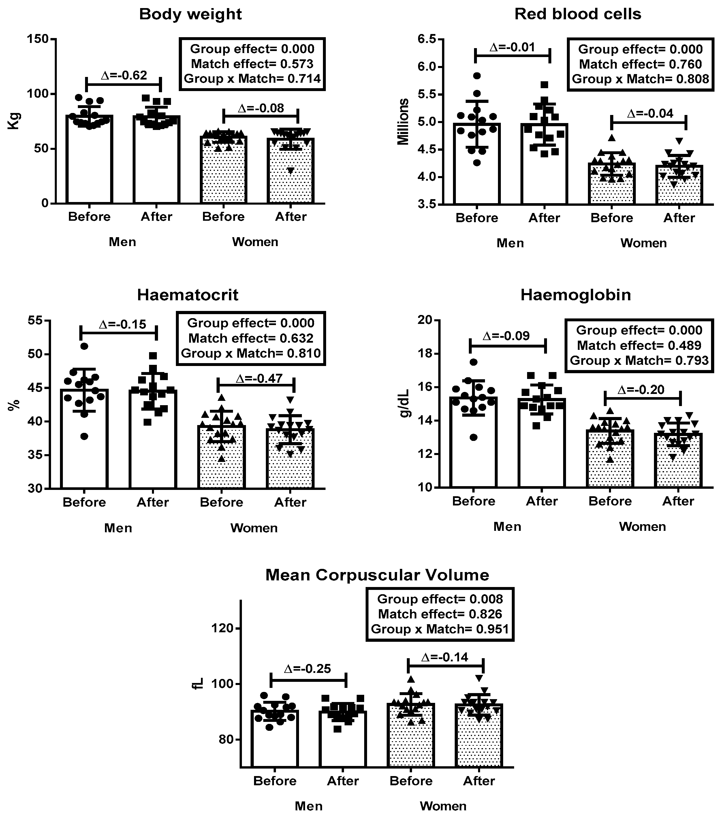 Sustainability 12 08633 g001