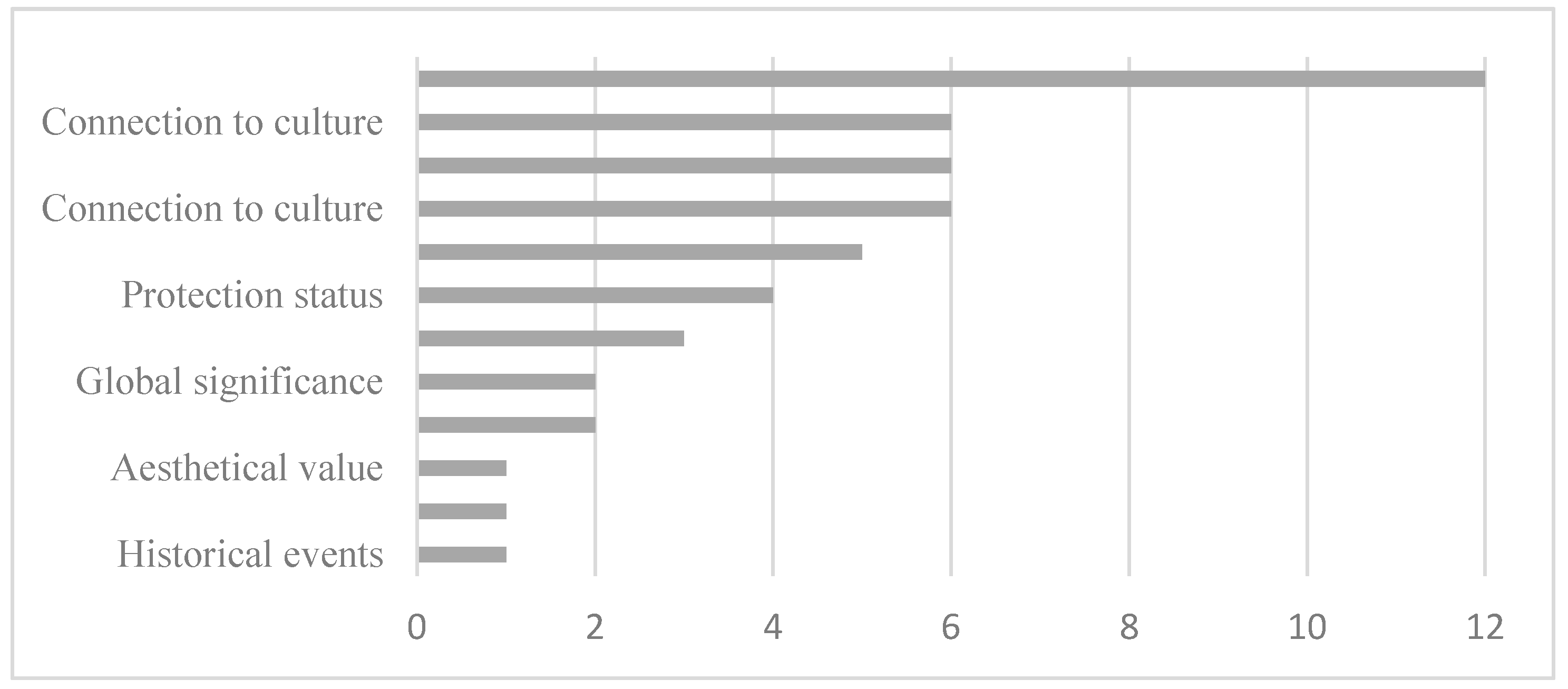 Sustainability 12 08640 g001 Sustainability 12 08640 g001