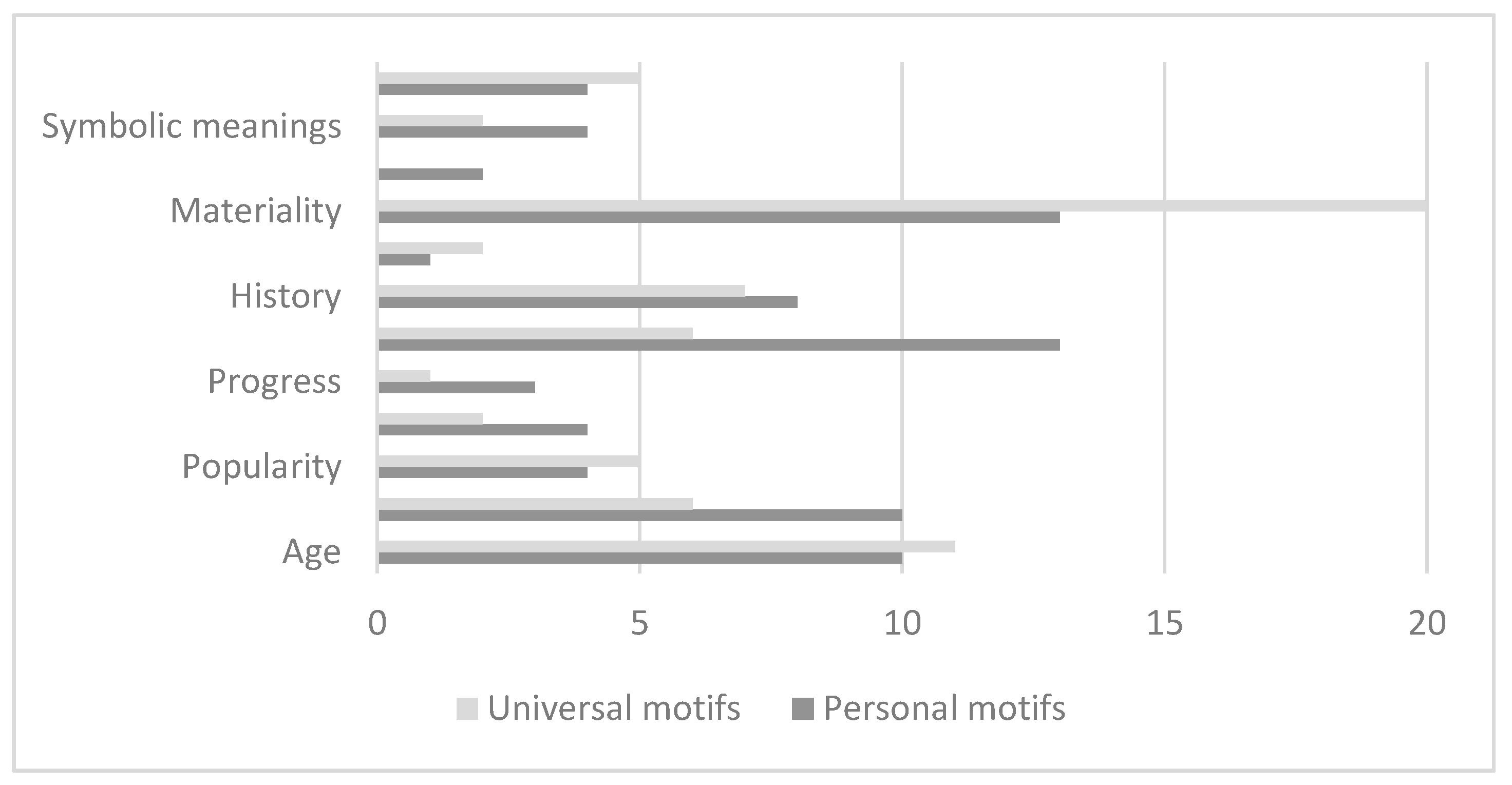 Sustainability 12 08640 g003 Sustainability 12 08640 g003