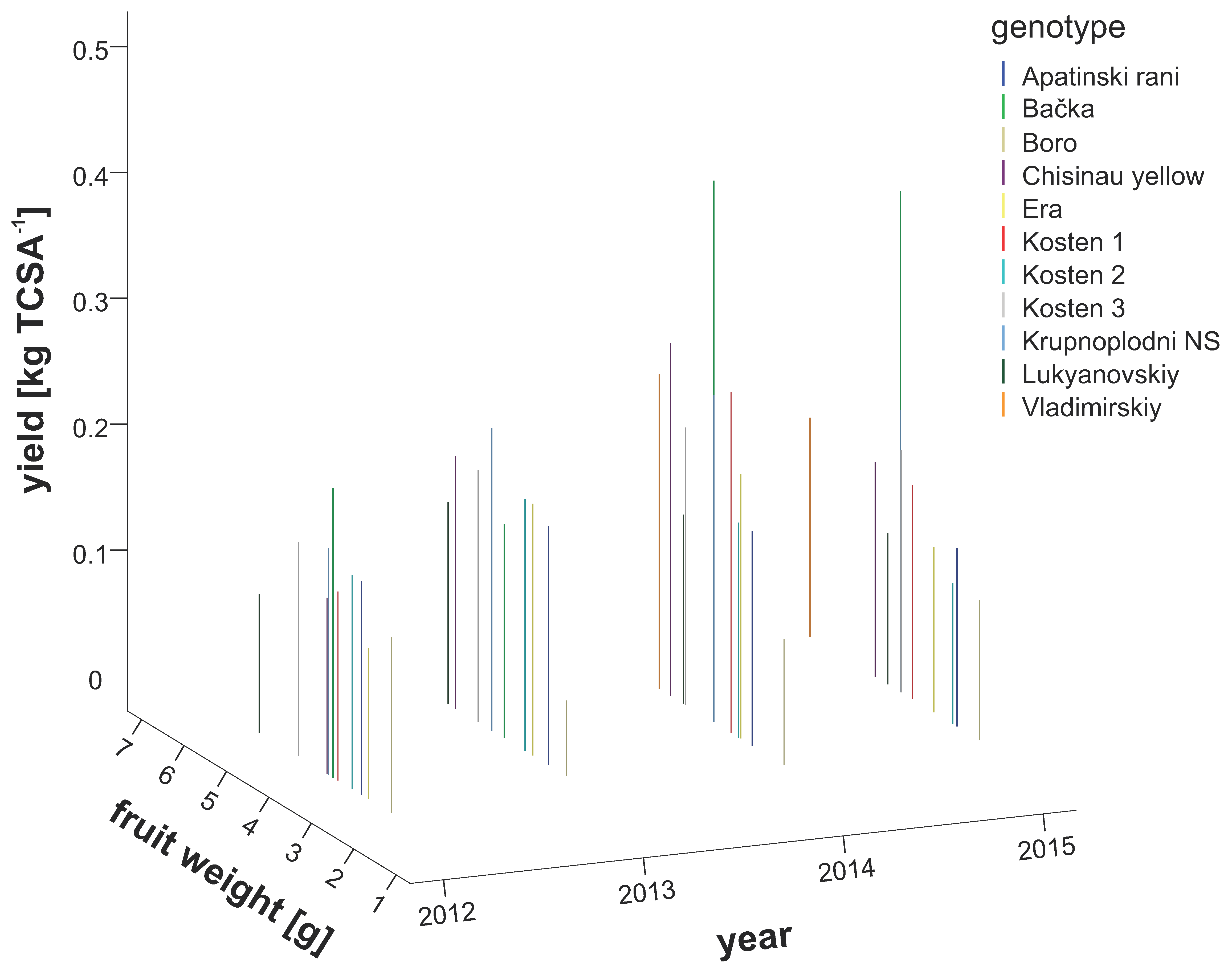Sustainability 12 08651 g002