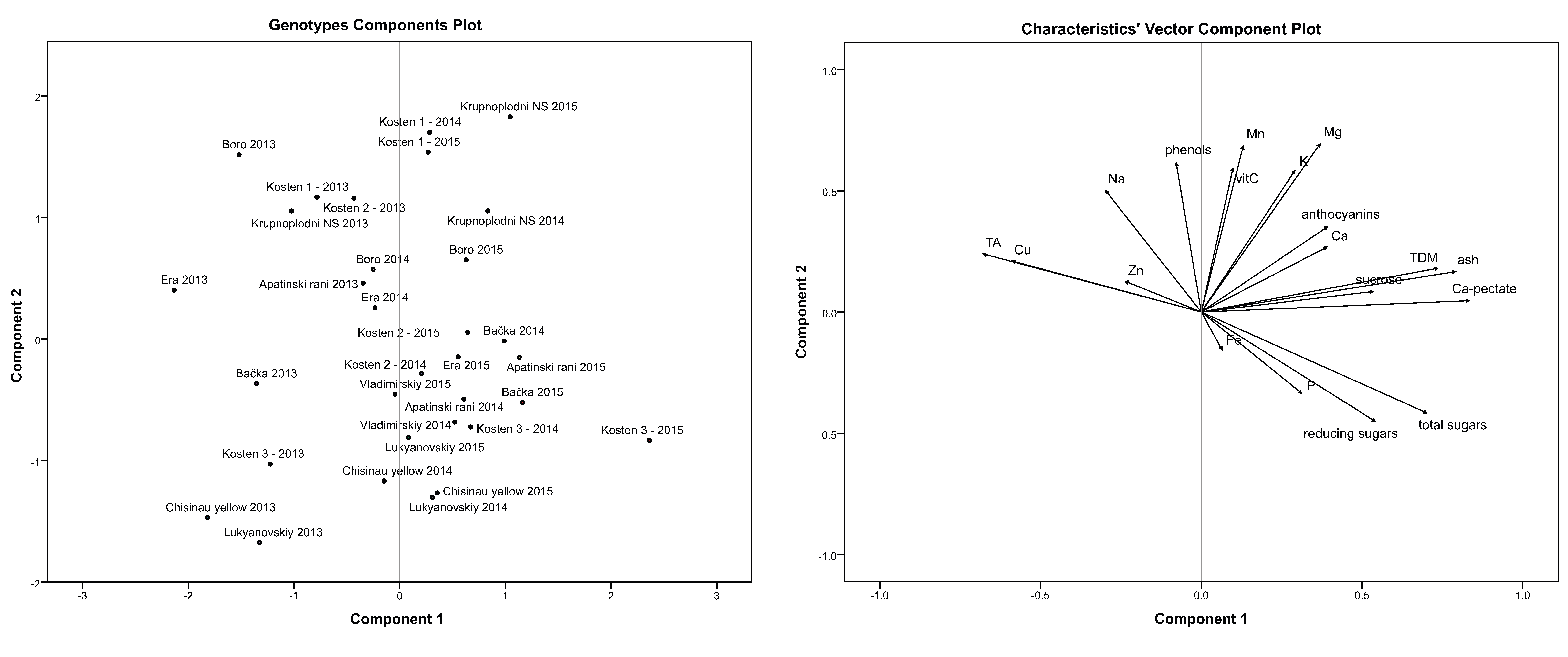 Sustainability 12 08651 g003