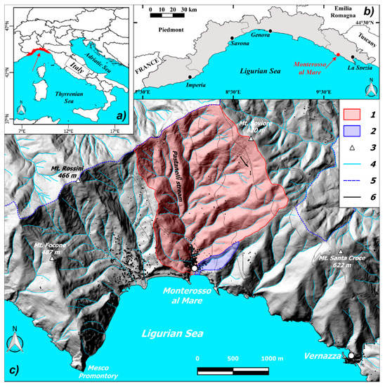 Sustainability 12 08653 g001