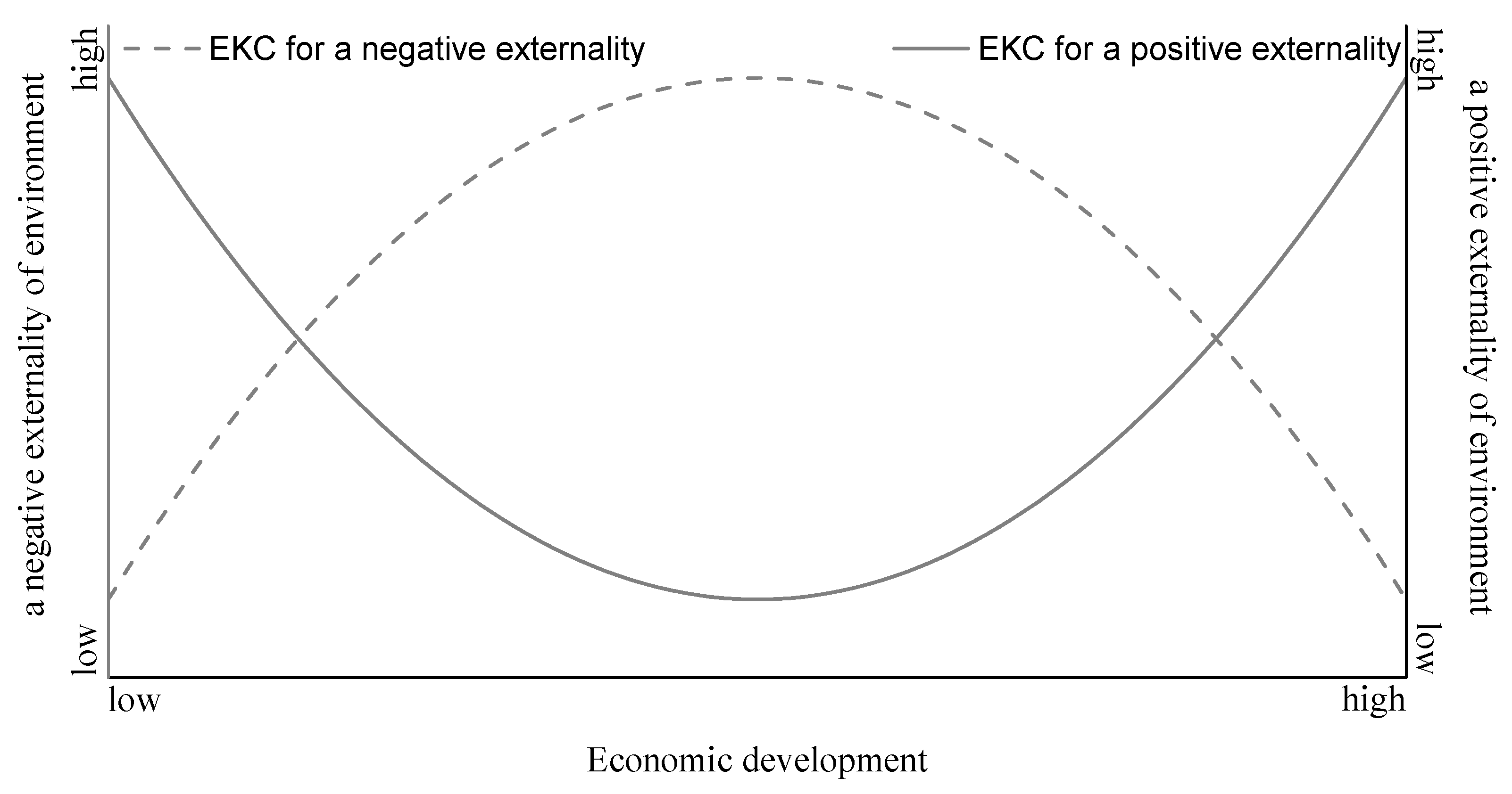 Sustainability 12 08655 g001